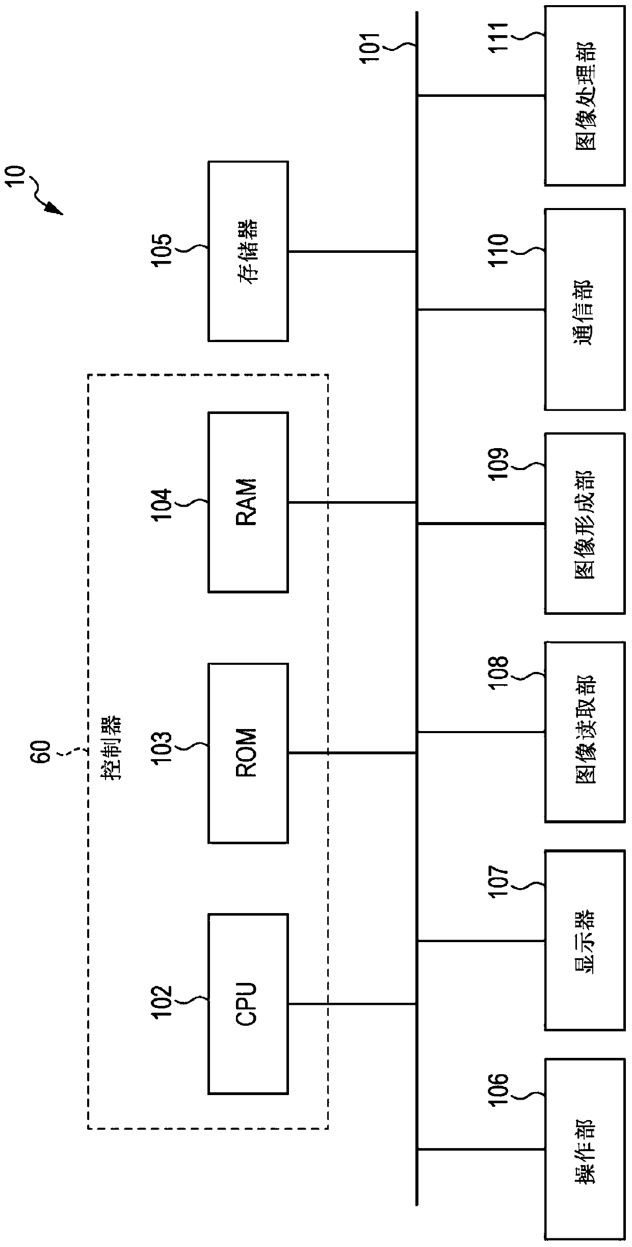 Information processing apparatus, image reading apparatus, and information processing method