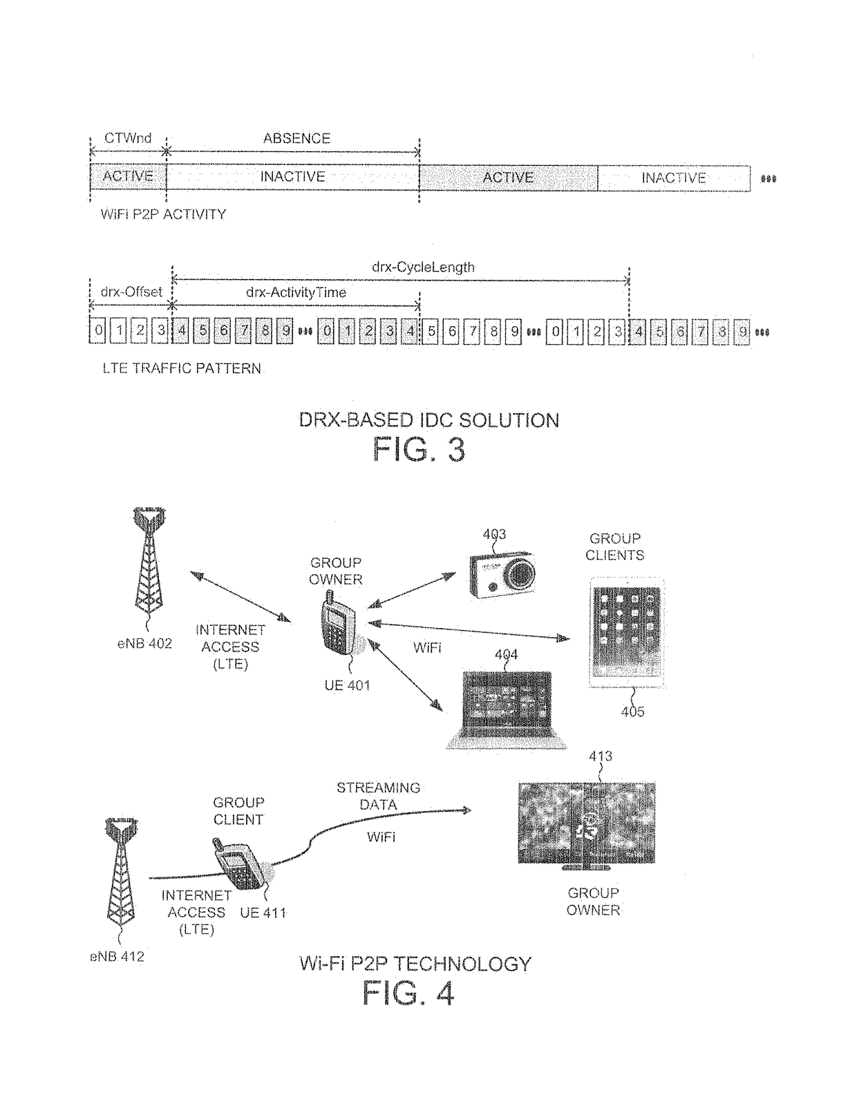 Coordination of Wi-Fi P2P and LTE data traffic