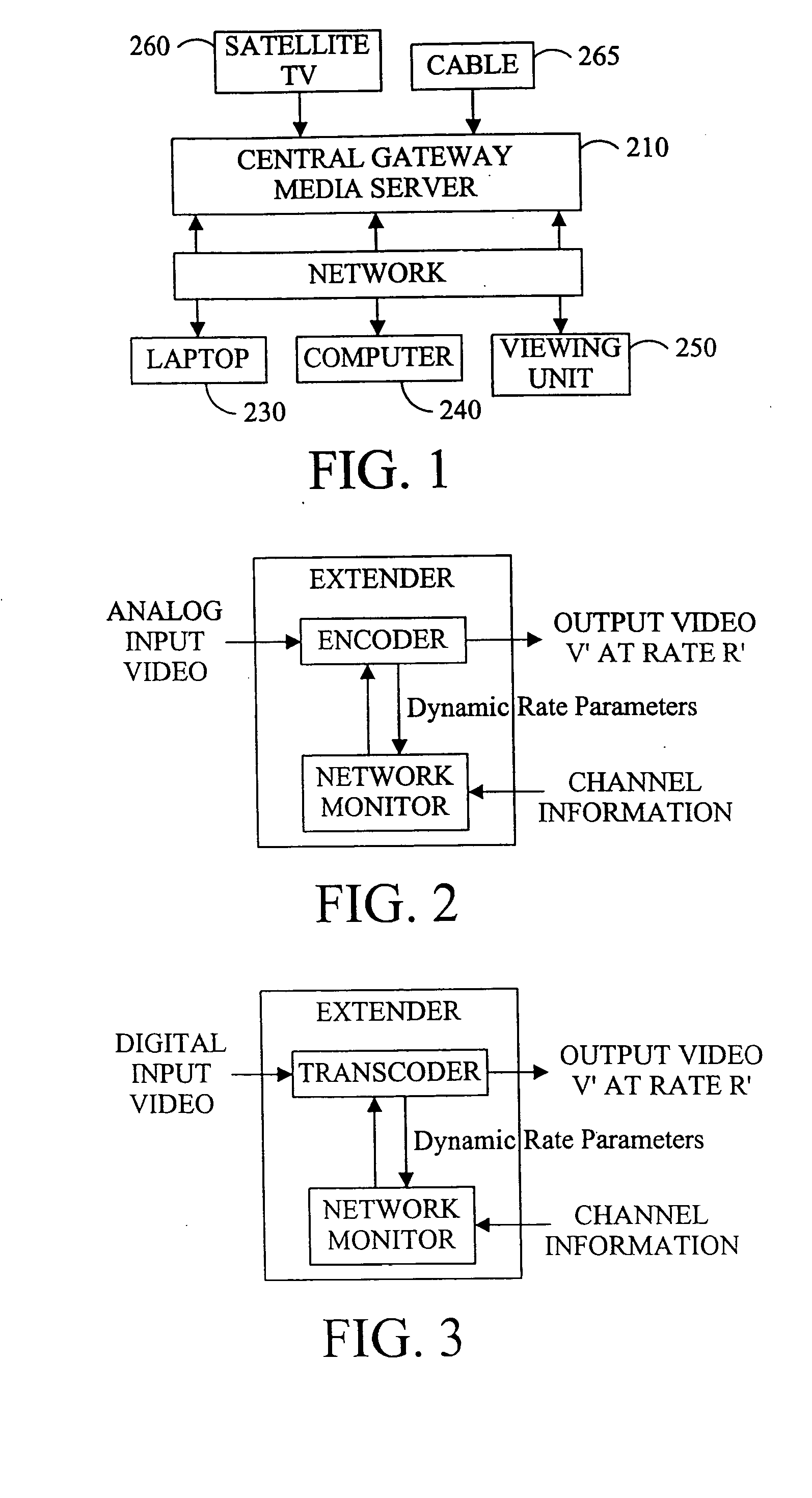 Wireless video transmission system