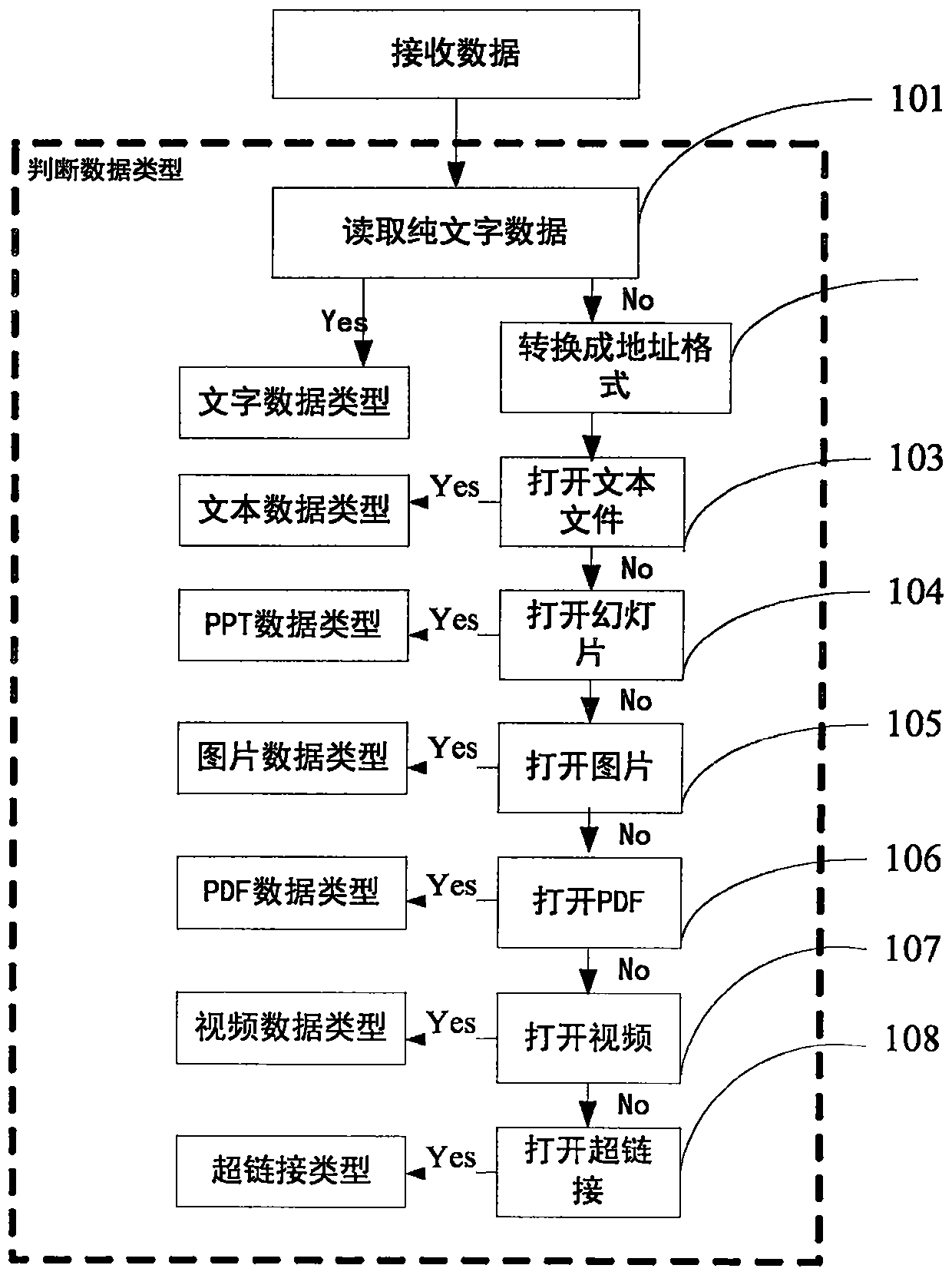 An auxiliary information display panel system for a desktop system