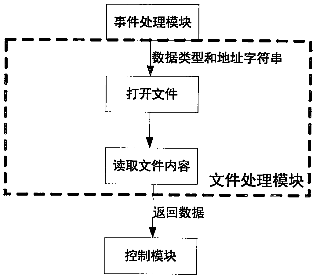 An auxiliary information display panel system for a desktop system