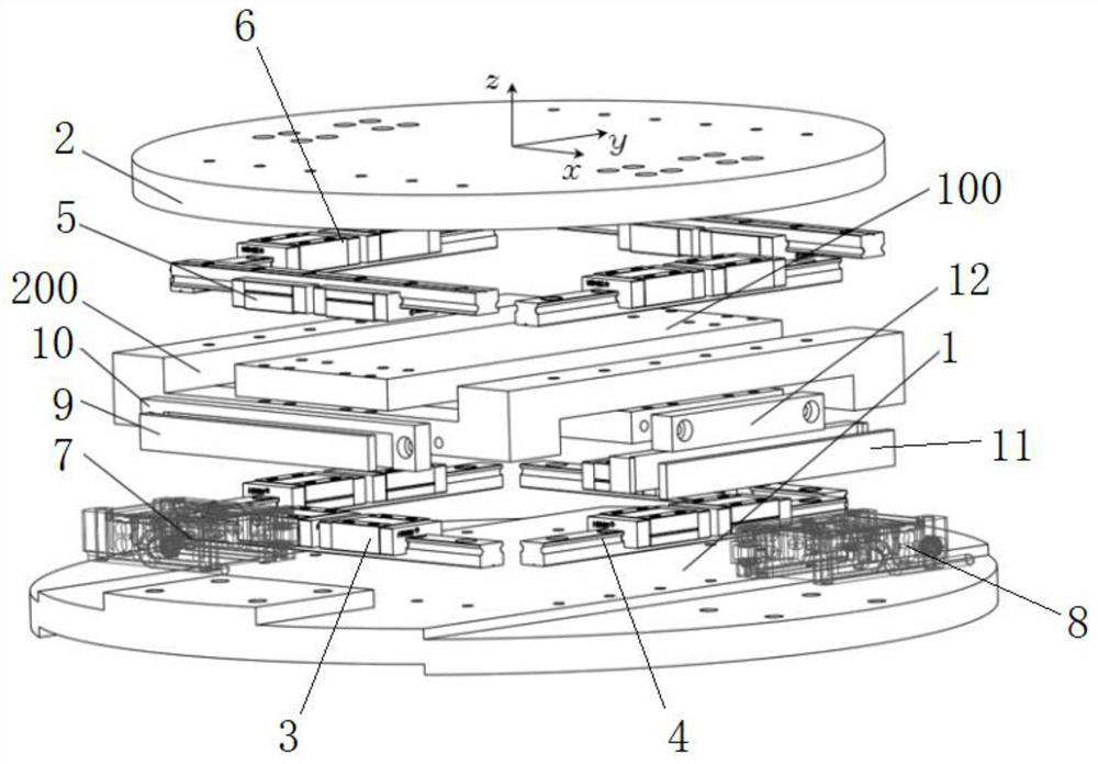 Motion platform suitable for packaging optical communication device