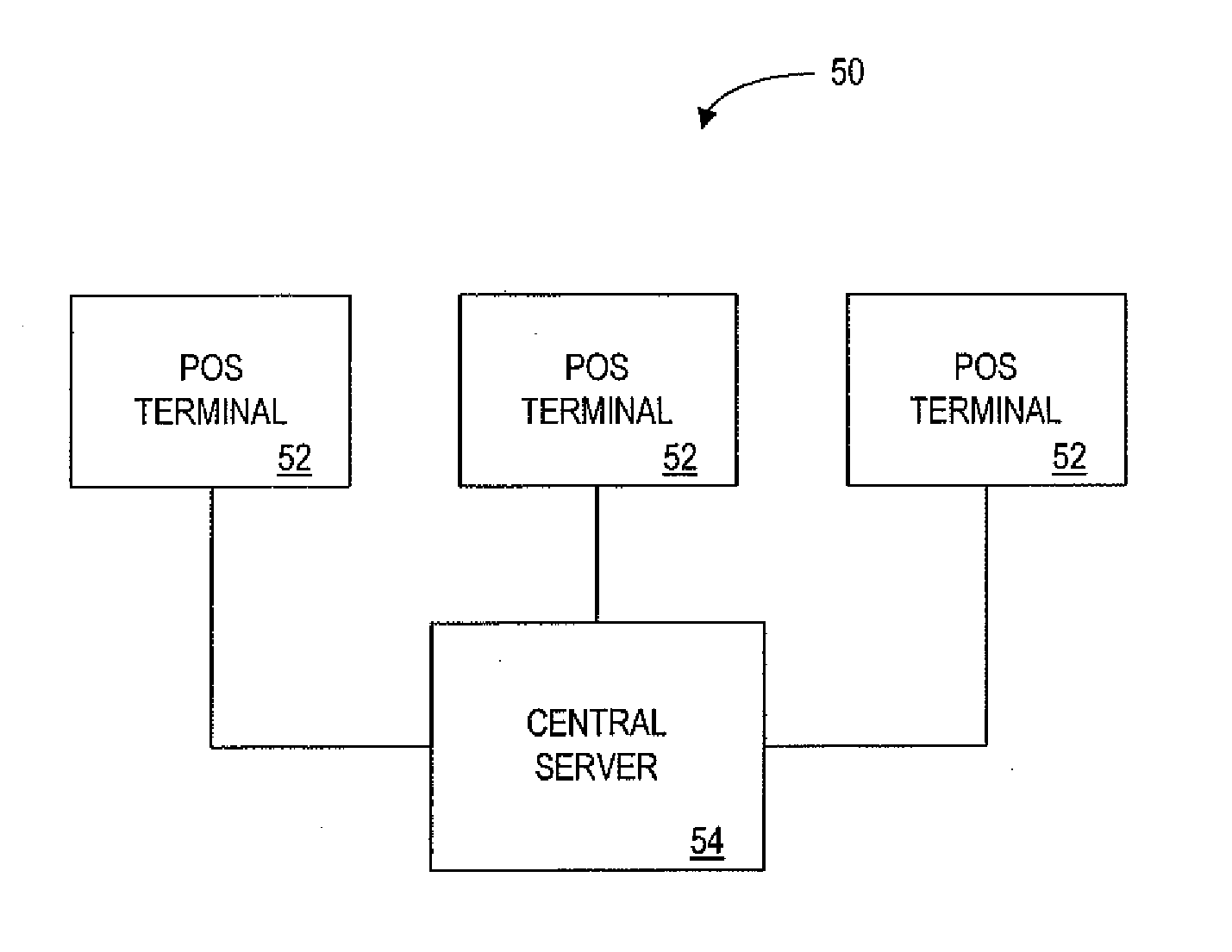 Multi-tier pricing of individual products based on volume discounts