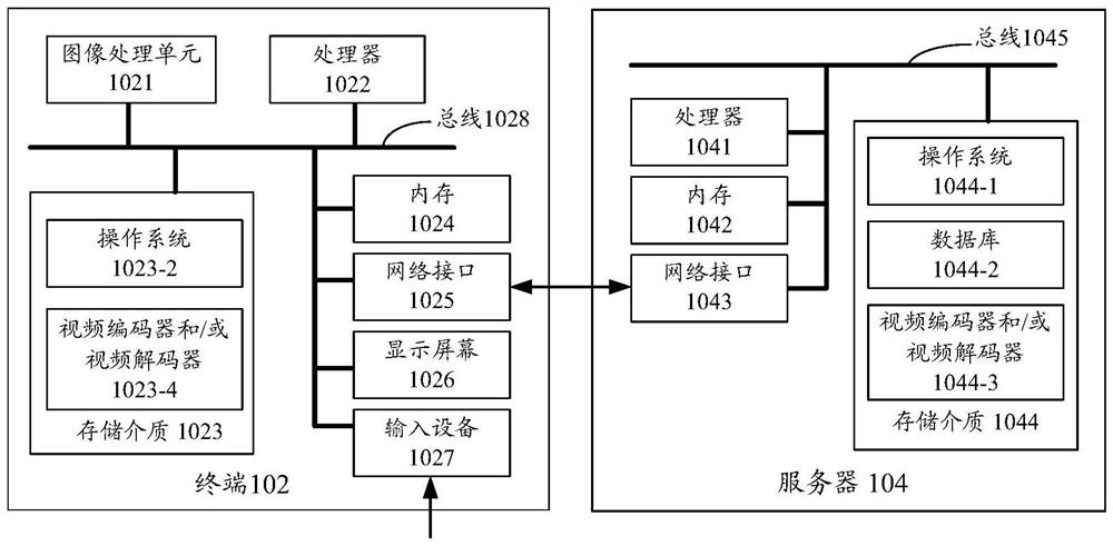 Video processing method and device, storage medium