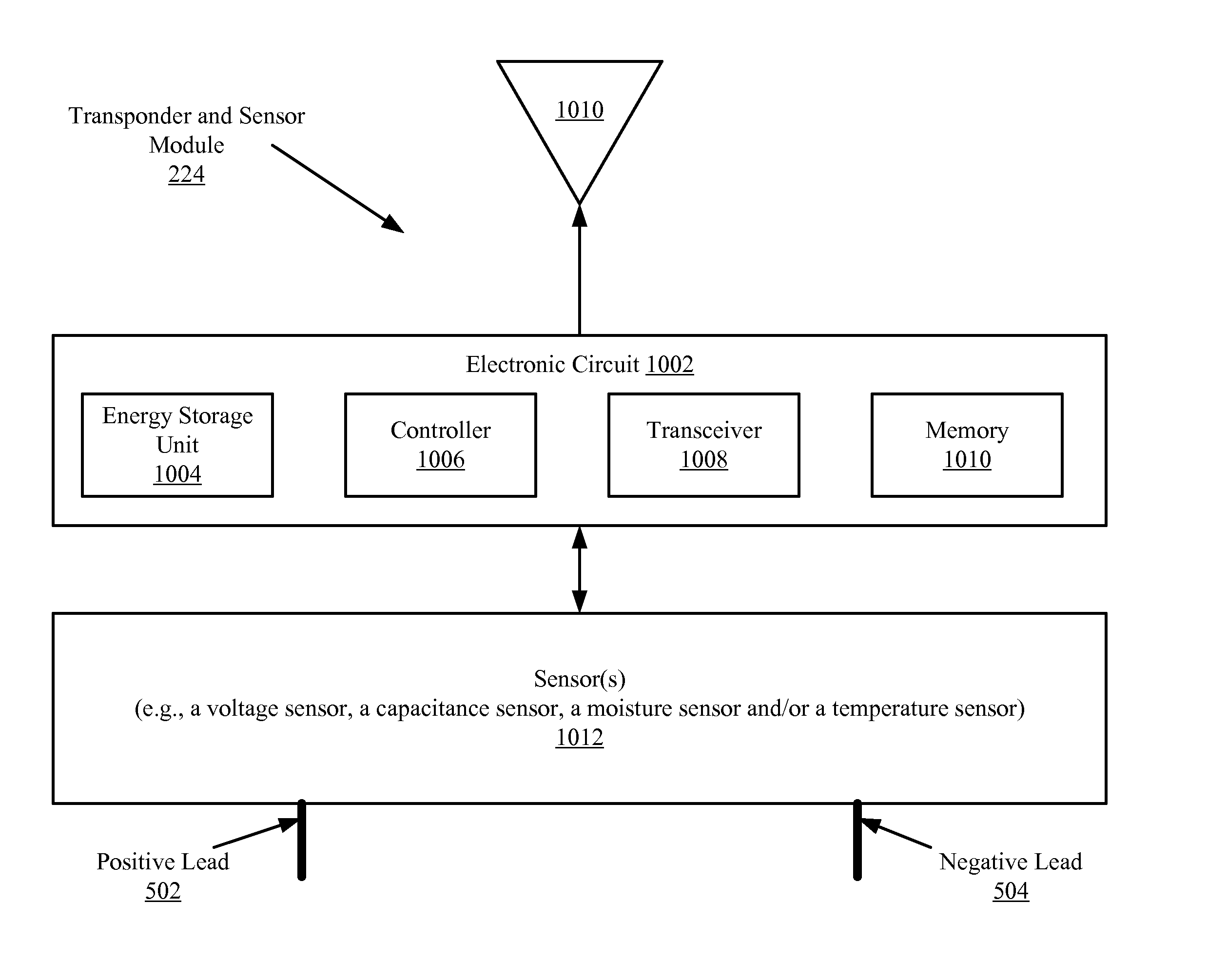 System and methods for wireless health monitoring of a locator beacon which aids the detection and location of a vehicle and/or people