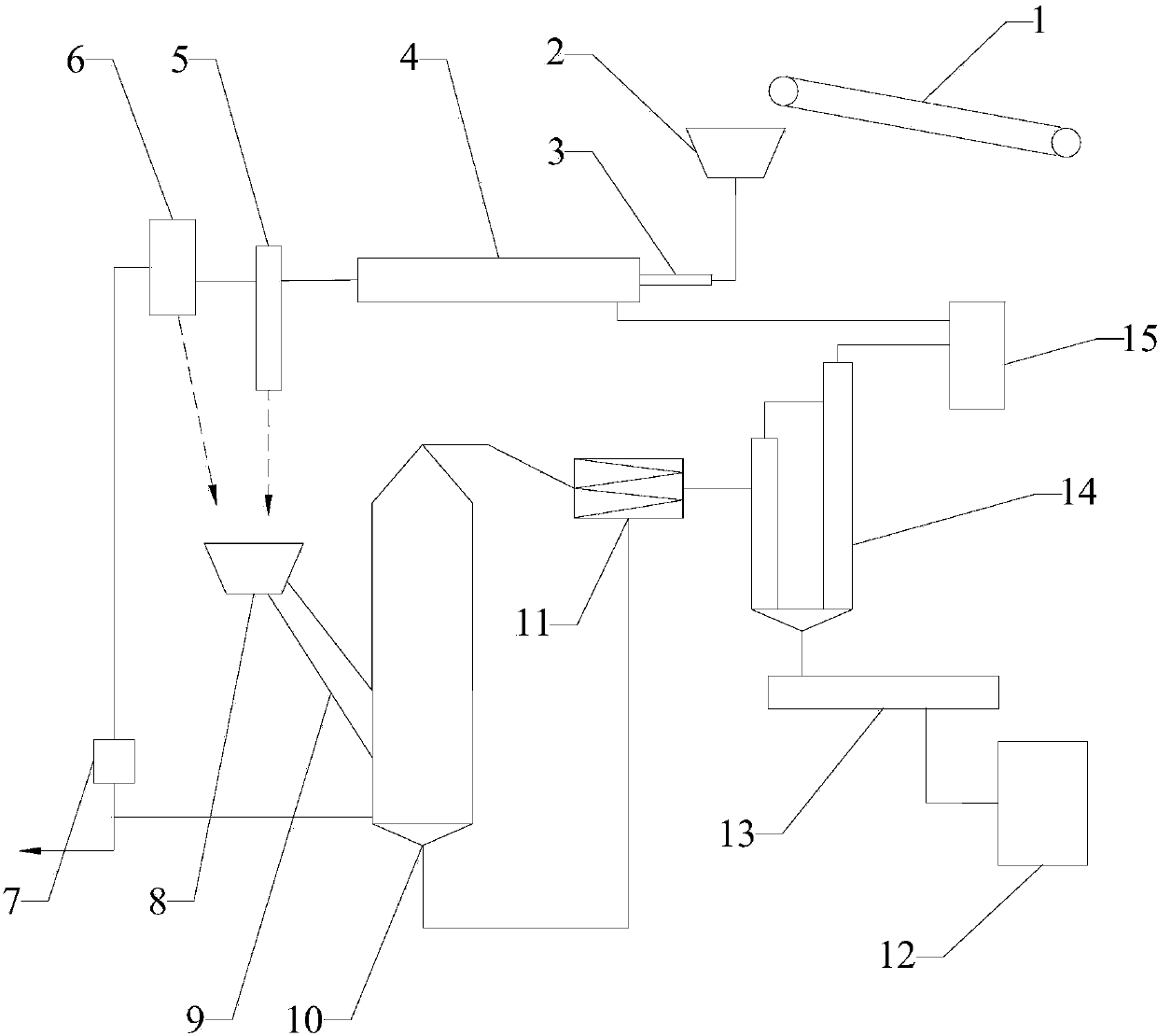 Activated carbon regeneration device and method