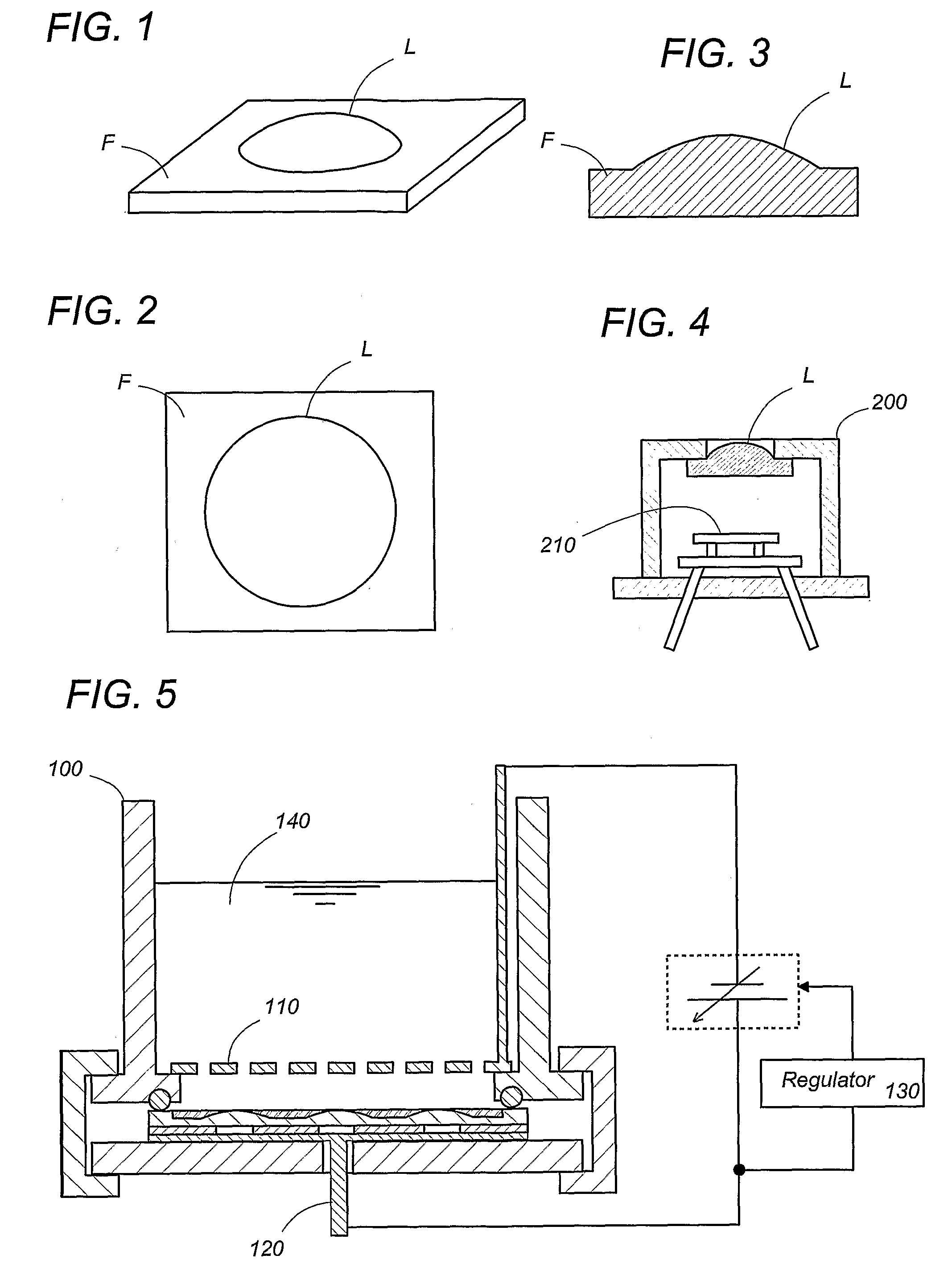 Process of forming a curved profile on a semiconductor substrate