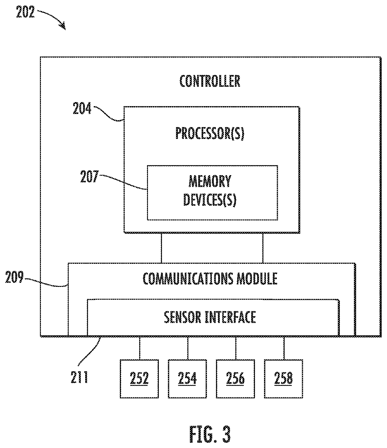 Dynamic brake circuit assembly for a wind turbine