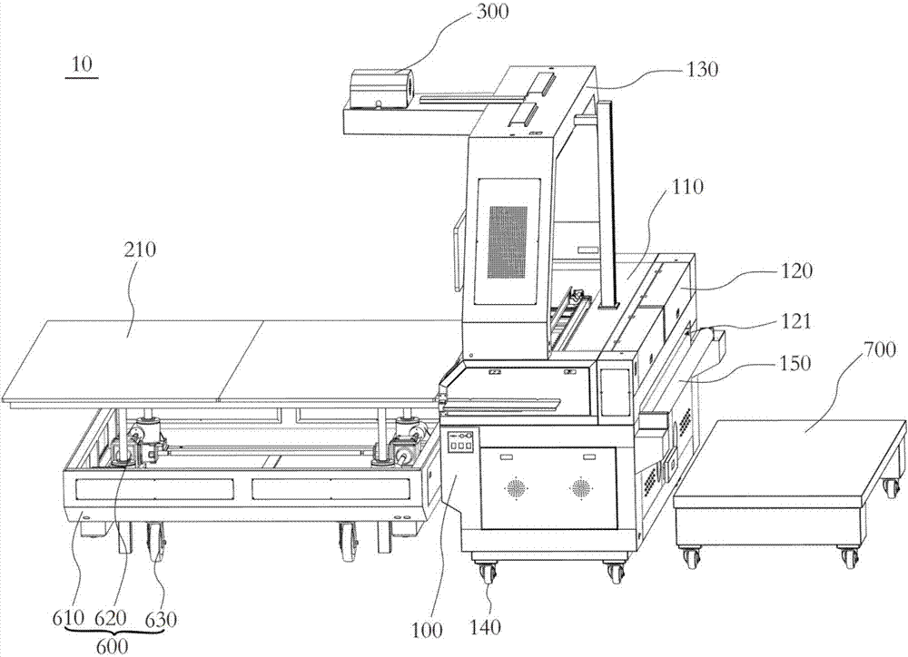 Automatic recognizing cutting mechanism