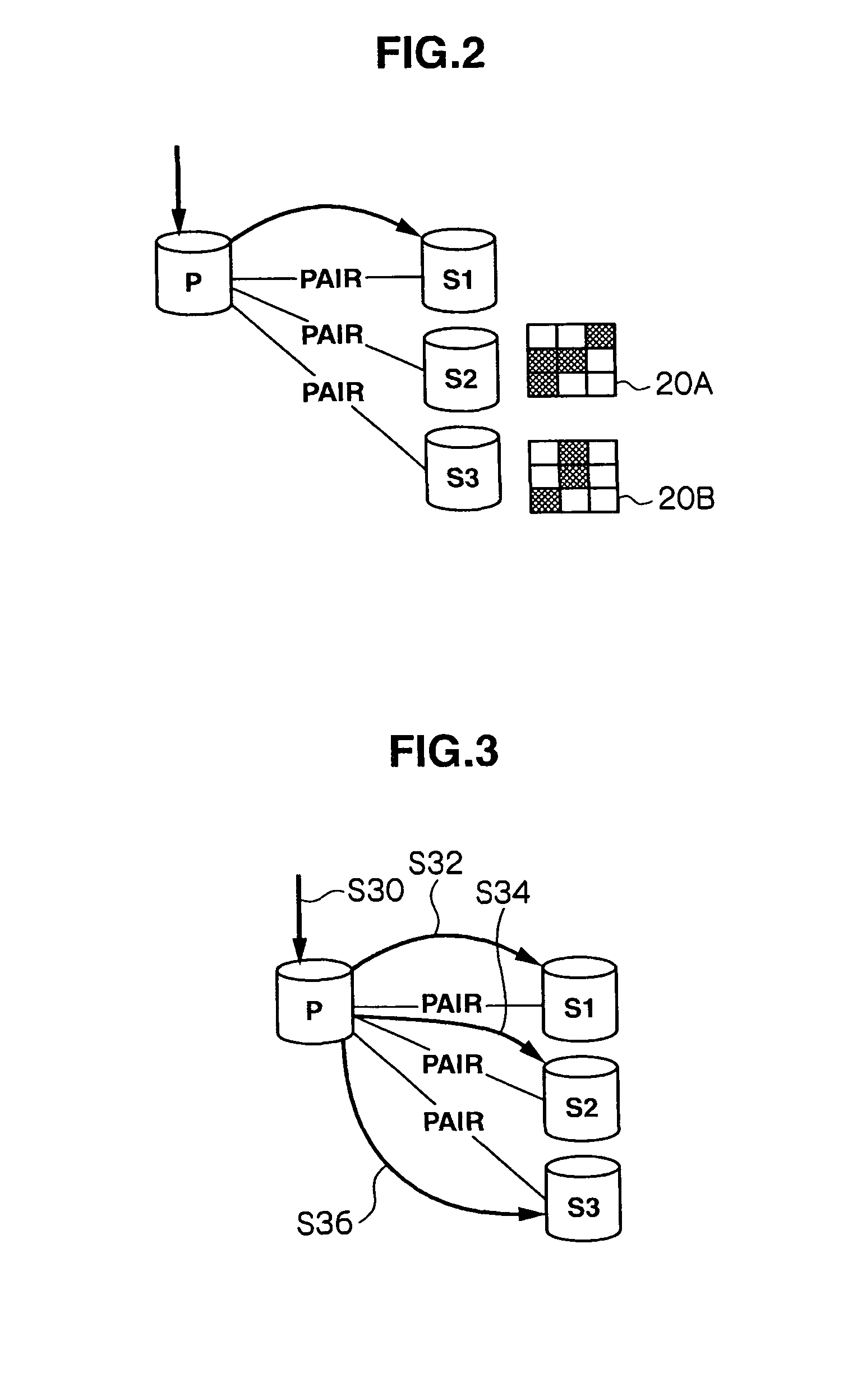 Storage apparatus, and storage control method using the same