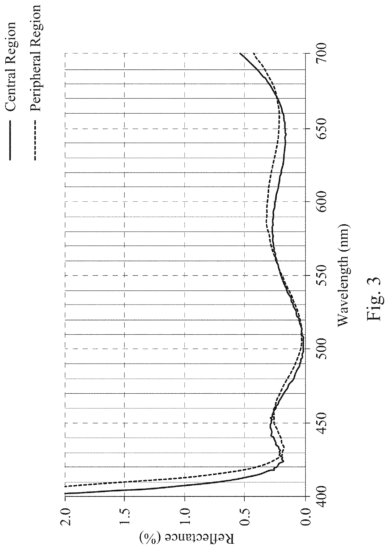 Optical lens assembly, imaging apparatus and electronic device