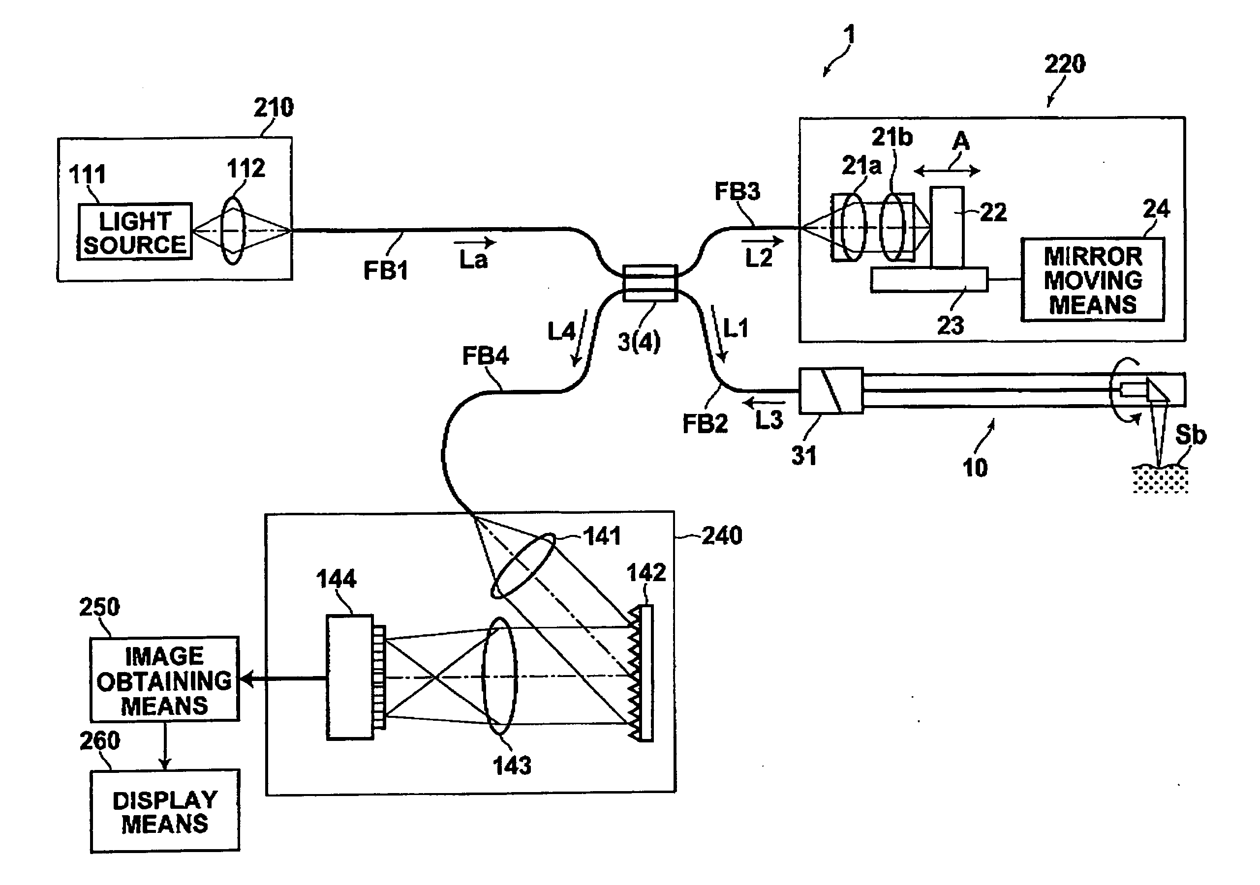 Optical probe and optical tomography system