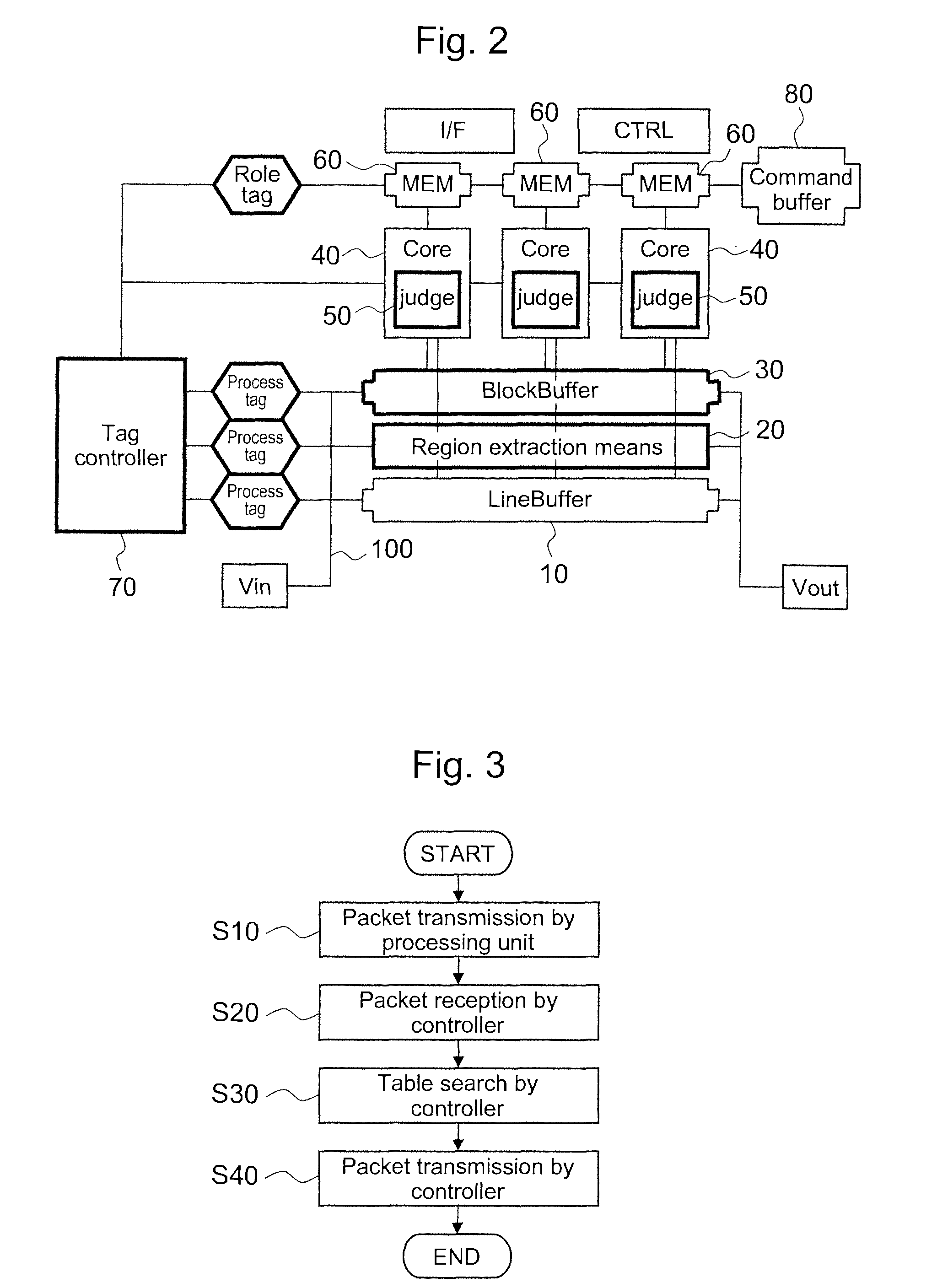 Vehicle-mounted image processing apparatus