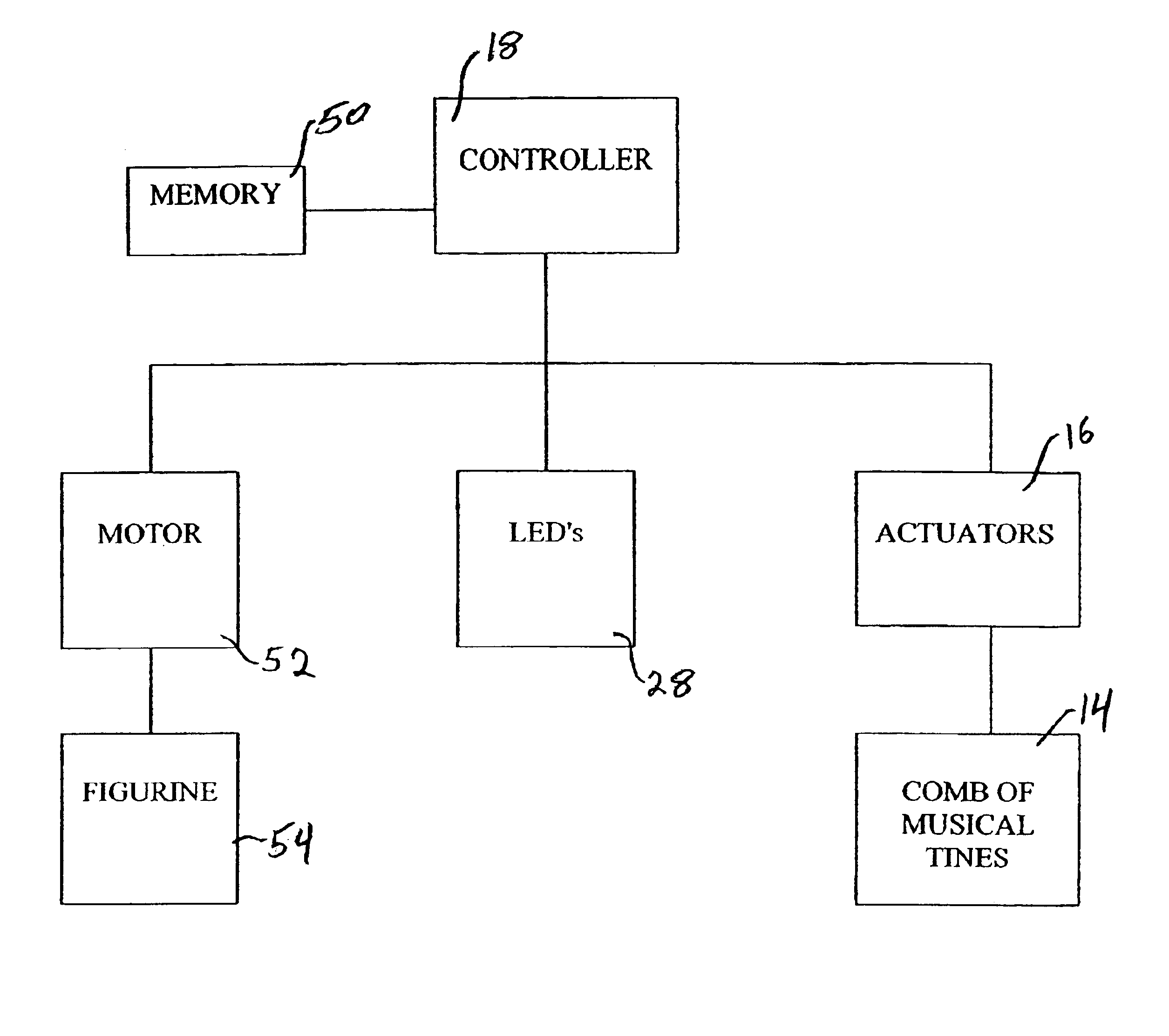 Electronic acoustic music engine