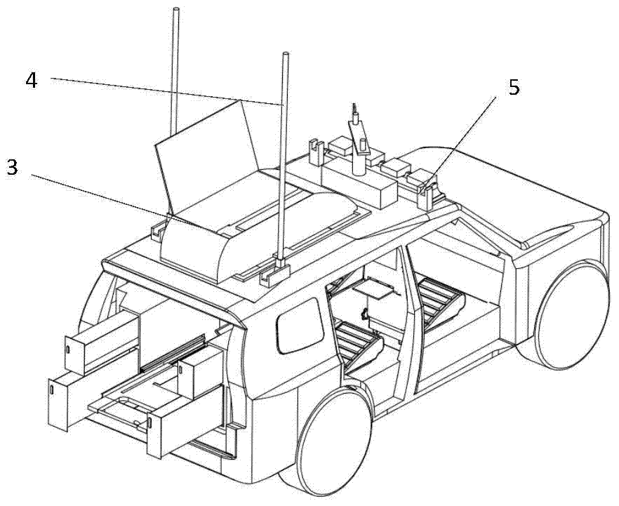 A Multifunctional UAV Measurement and Control Vehicle Configuration System