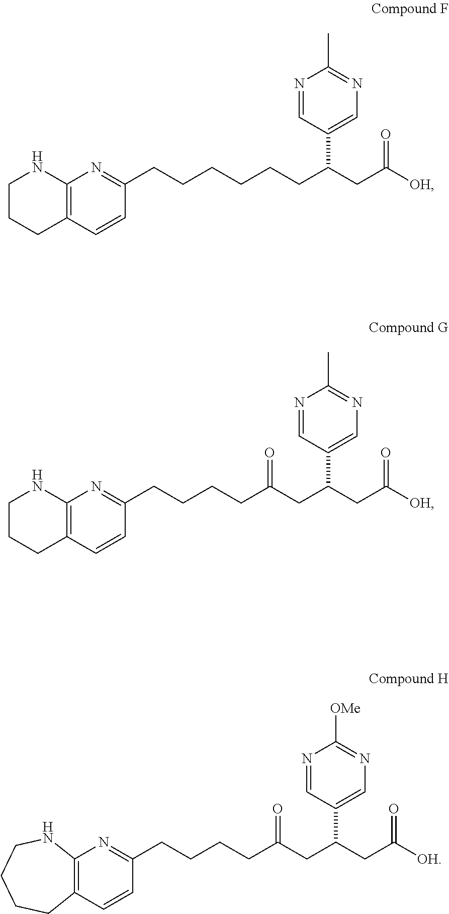 Composition and Methods for Treating Chronic Kidney Disease