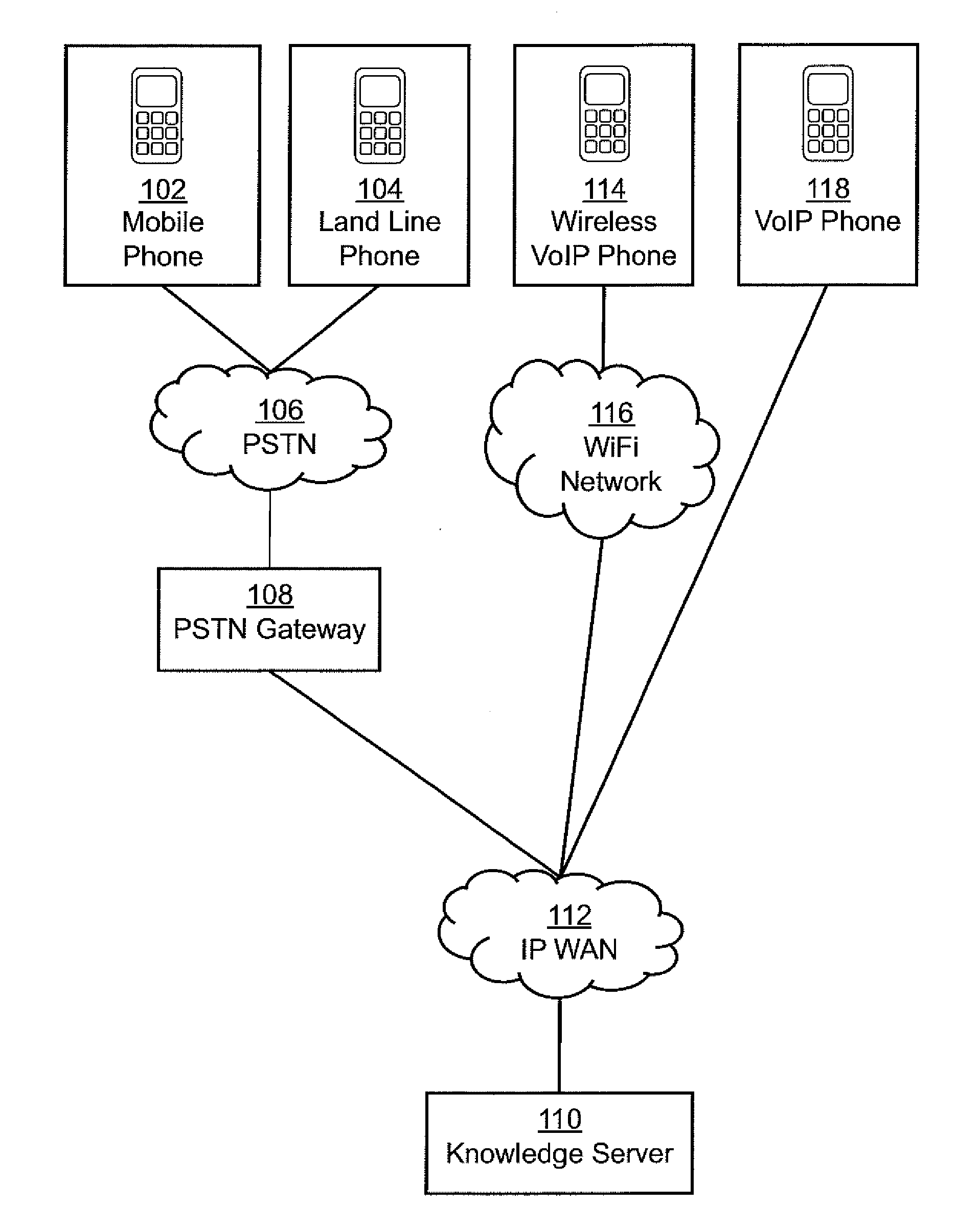 Method and apparatus for providing content to mobile recipients