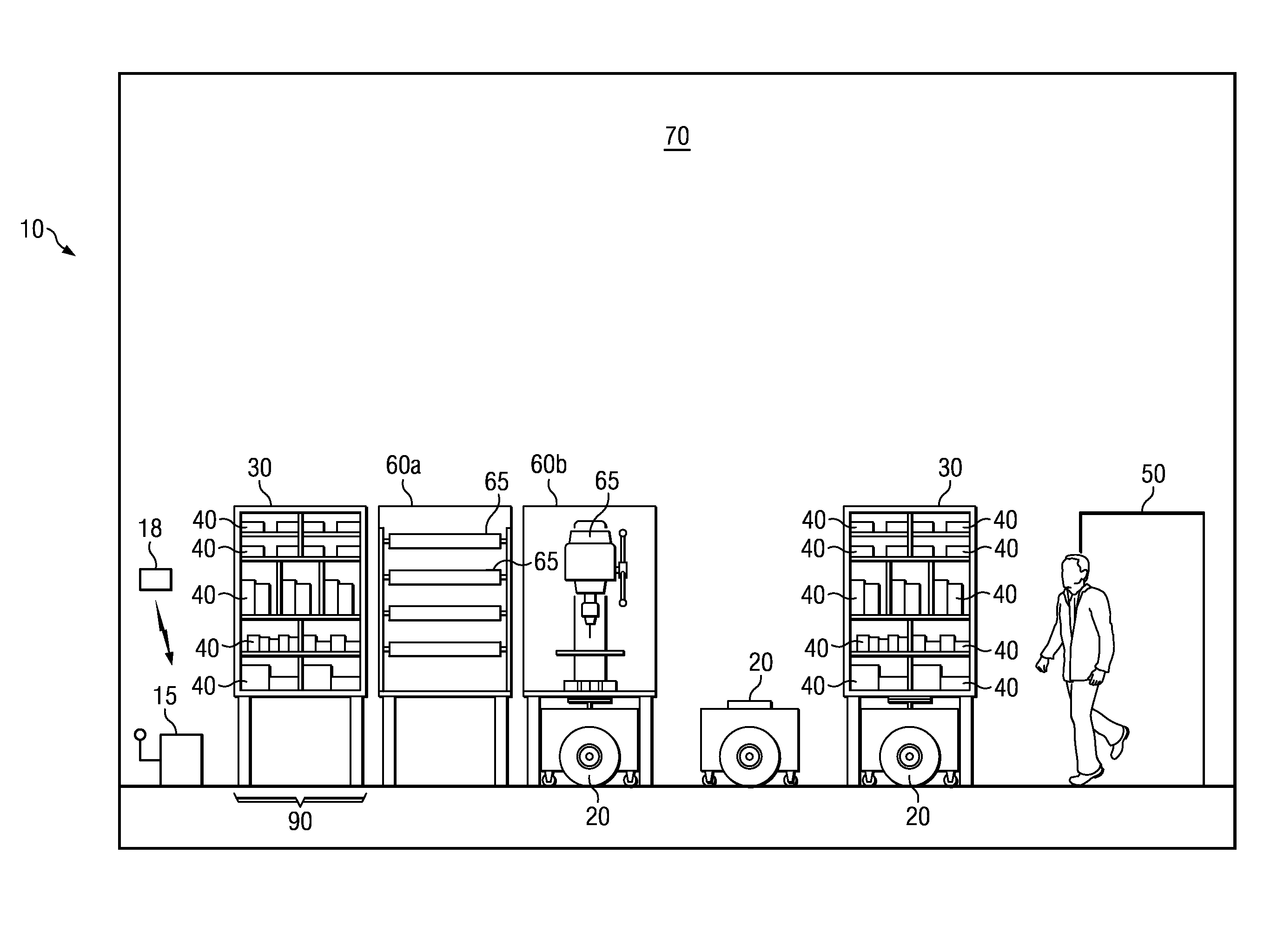 System and method for configuring workstations