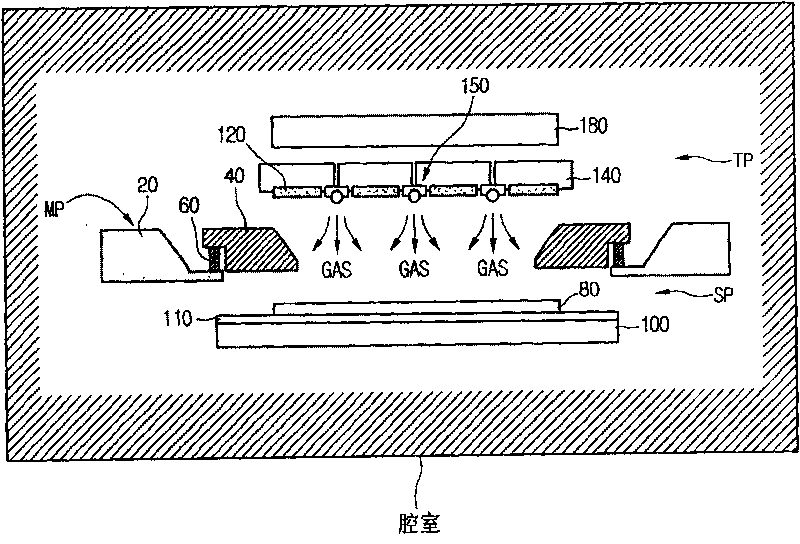 Sputtering equipment