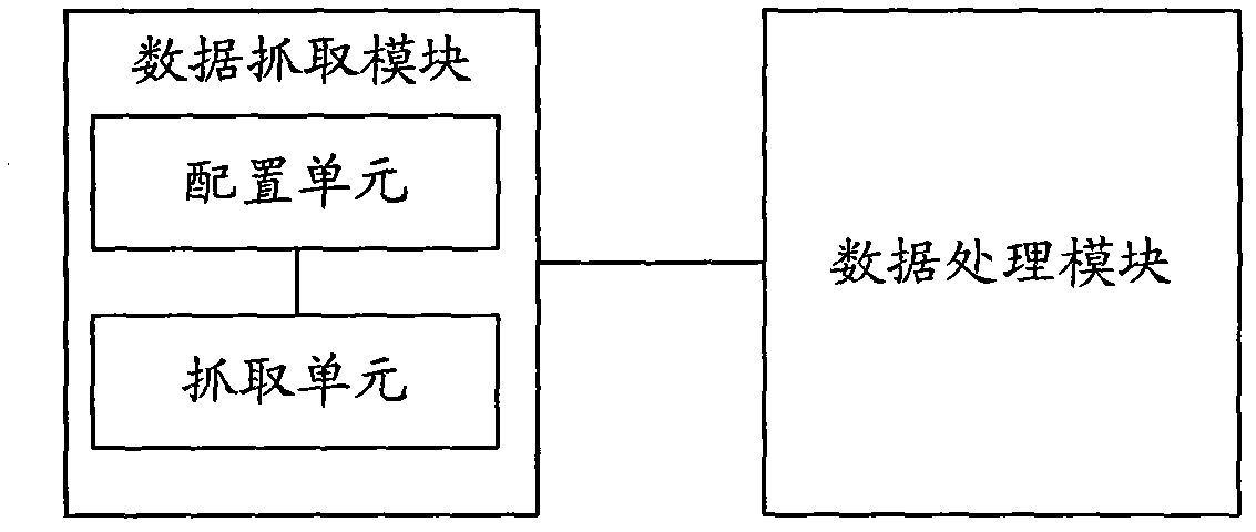 Data processing device and method