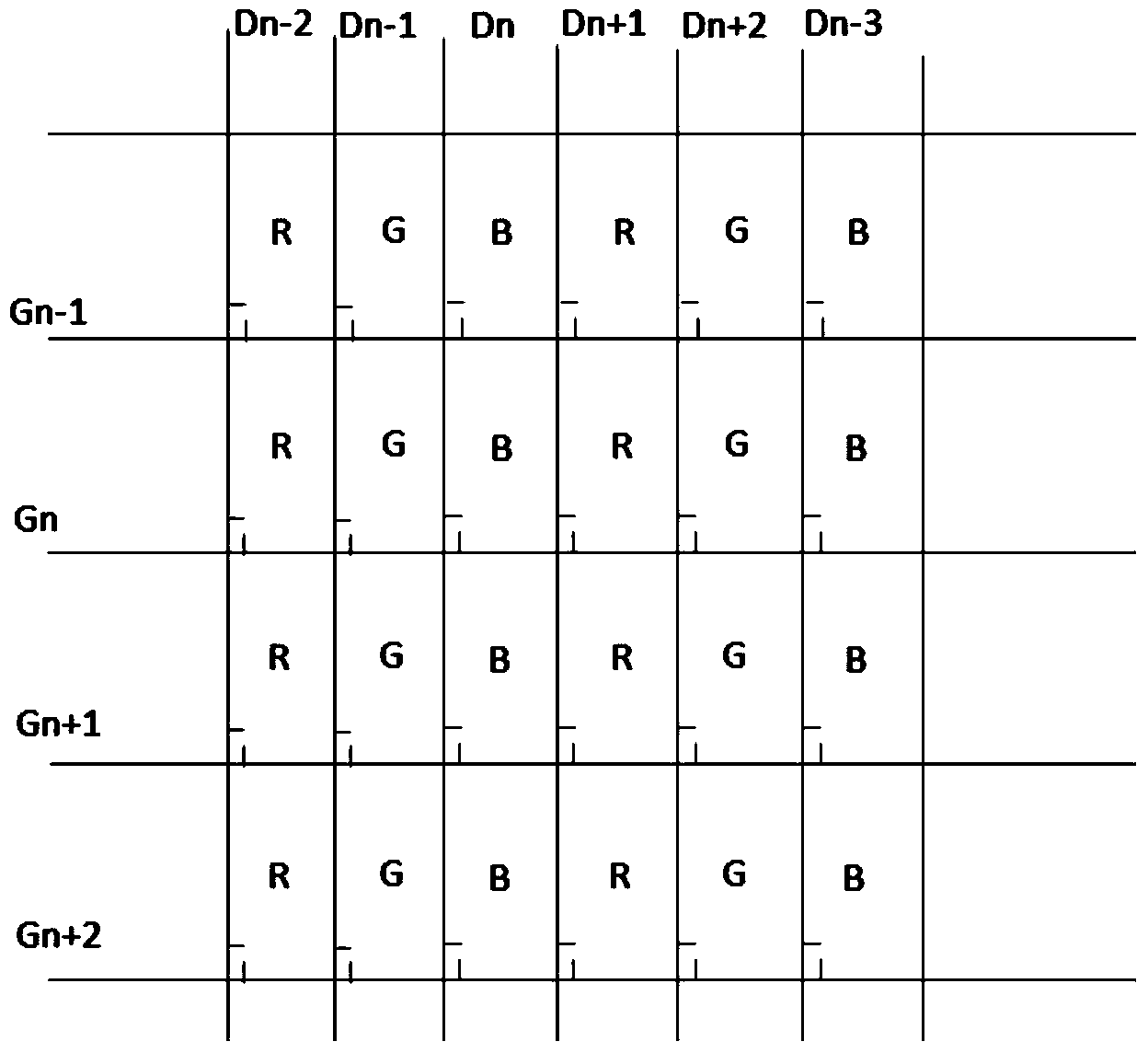 AMOLED display device and pixel driving method thereof