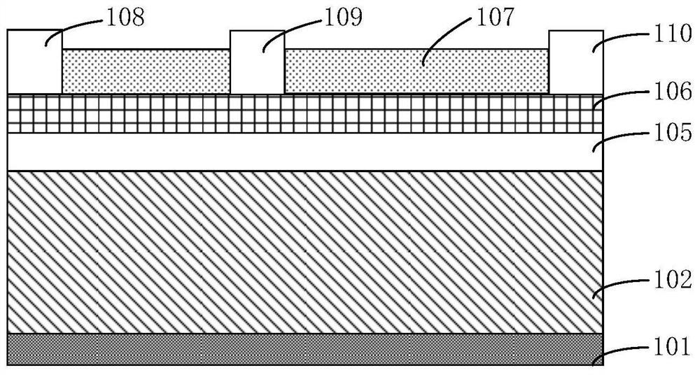 Semiconductor device and method of making the same