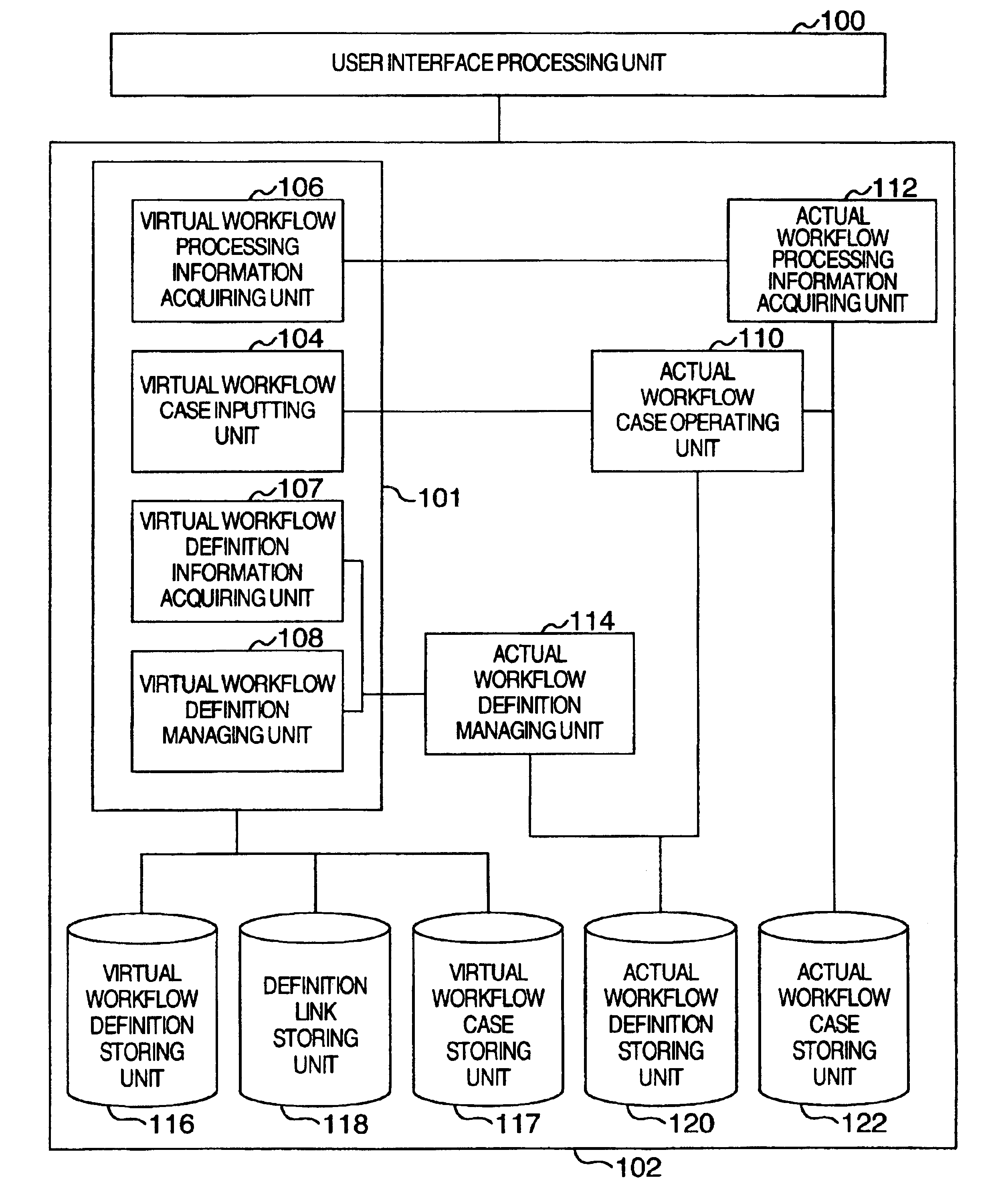 Virtual work flow management method