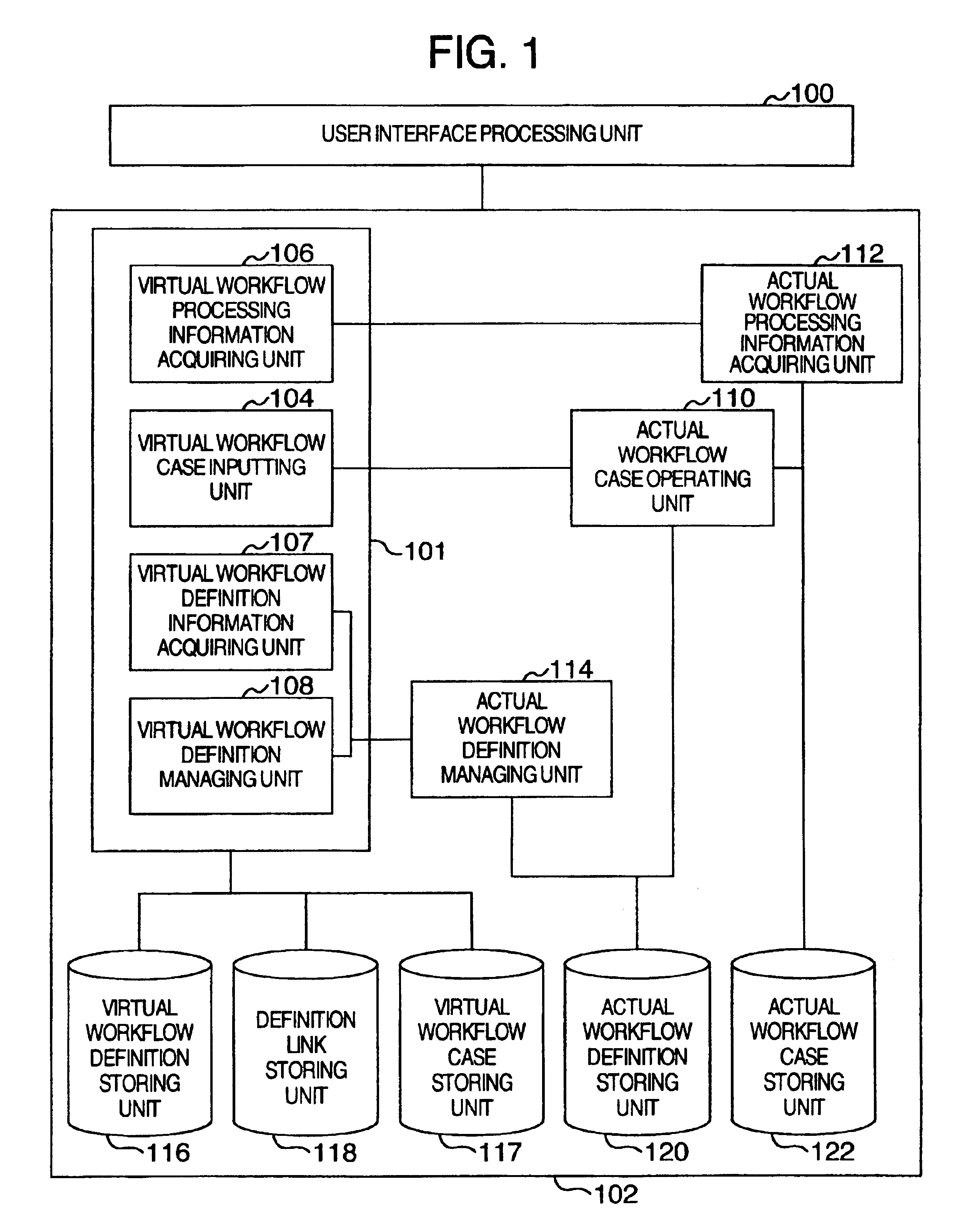 Virtual work flow management method