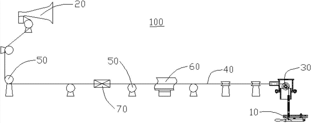 Ship siren system