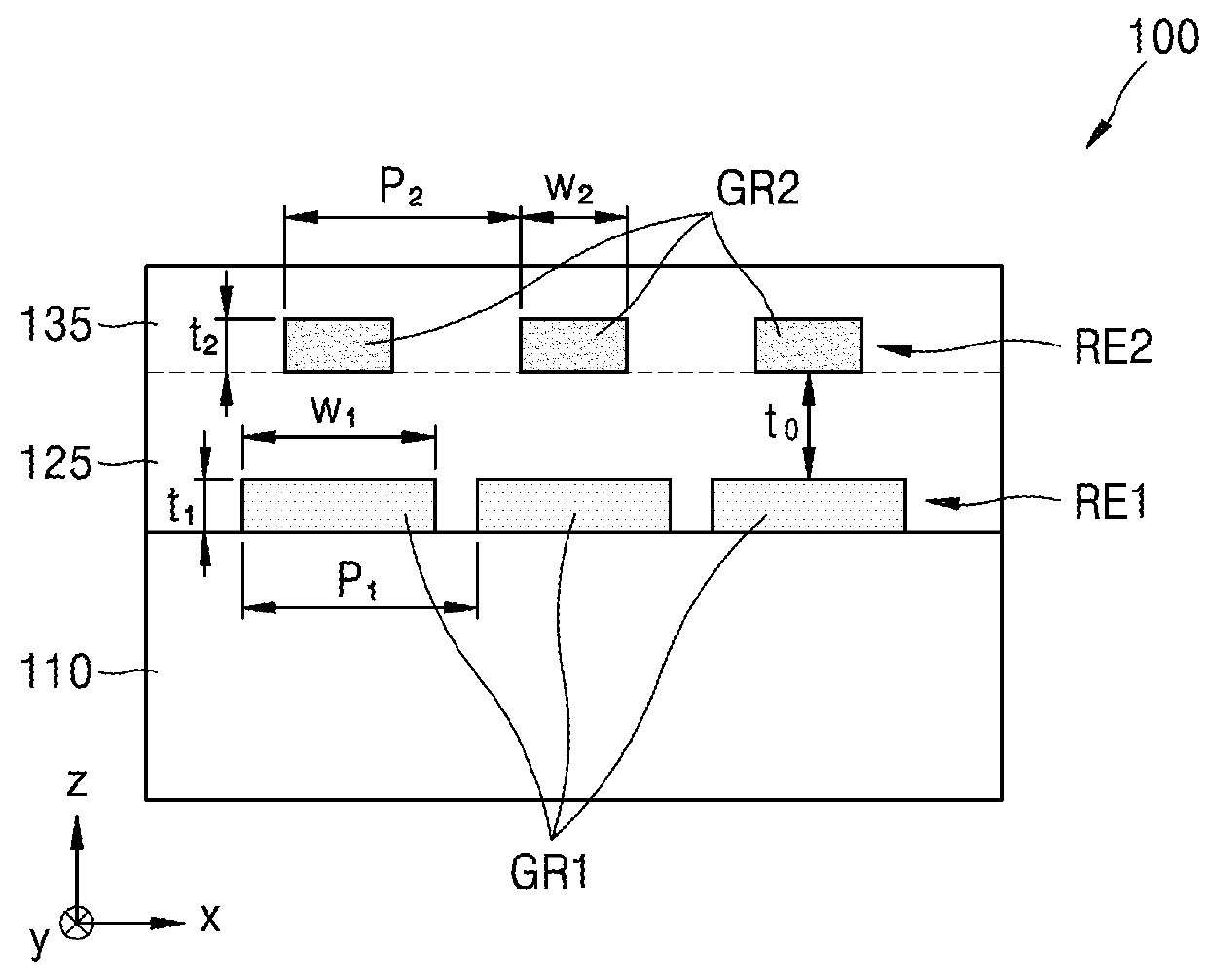 Optical filter and spectrometer including sub-wavelength double grating structure, and optical apparatus including the optical filter and spectrometer