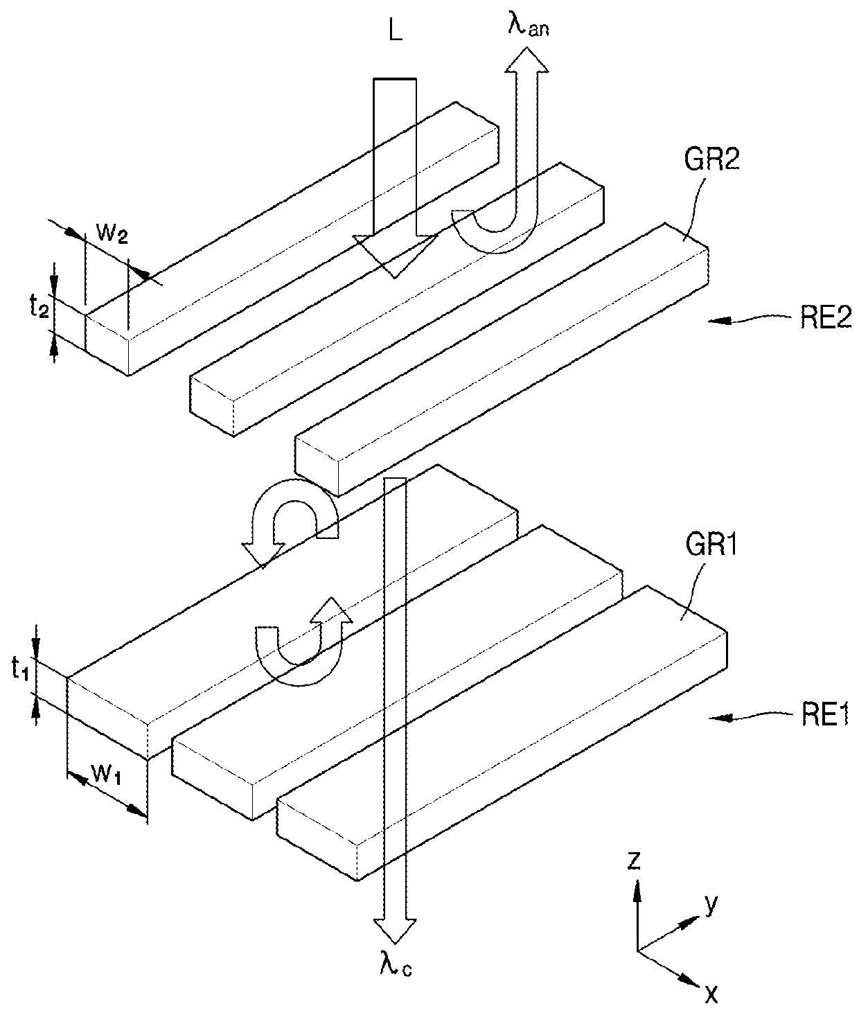 Optical filter and spectrometer including sub-wavelength double grating structure, and optical apparatus including the optical filter and spectrometer