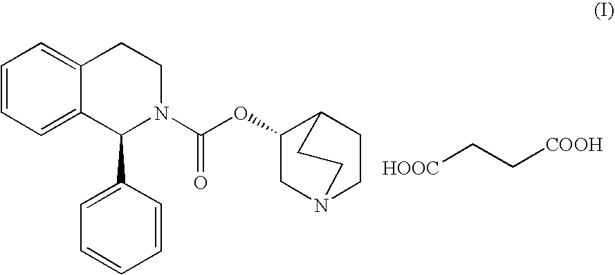 Process for the synthesis of solifenacin