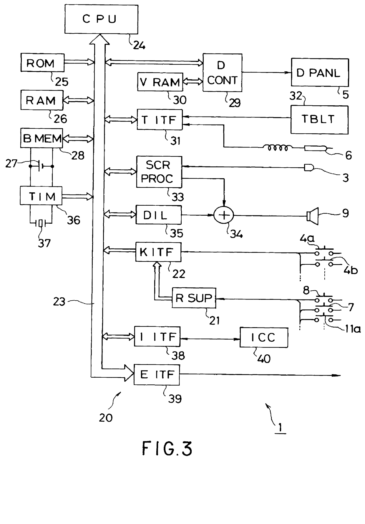 Information processing apparatus