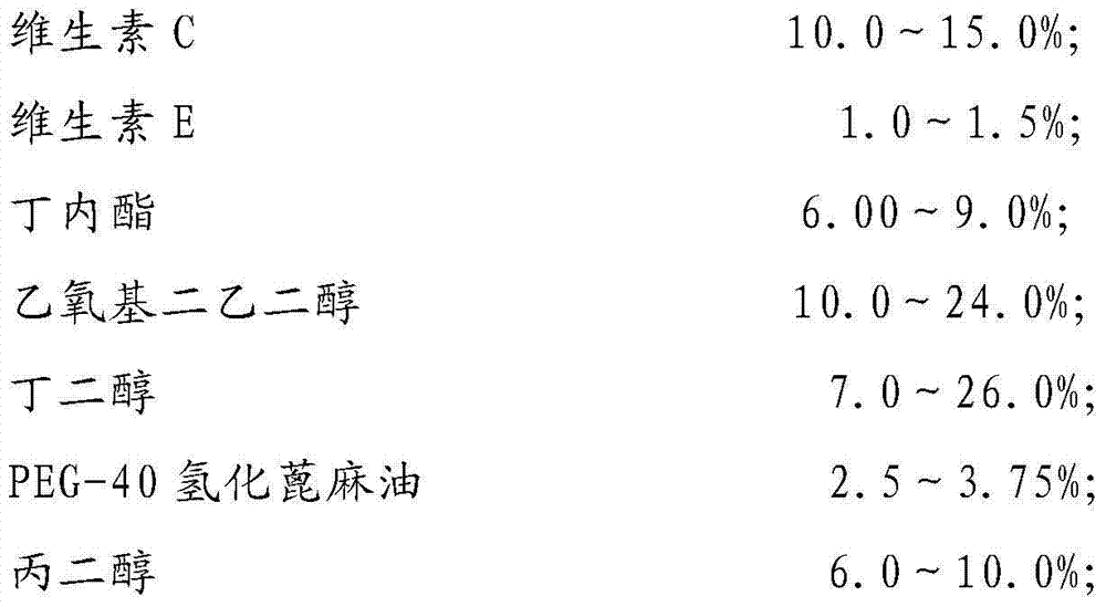 High-content vitamin C and vitamin E stable system compound preparation and preparation method thereof