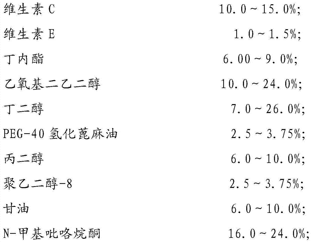 High-content vitamin C and vitamin E stable system compound preparation and preparation method thereof