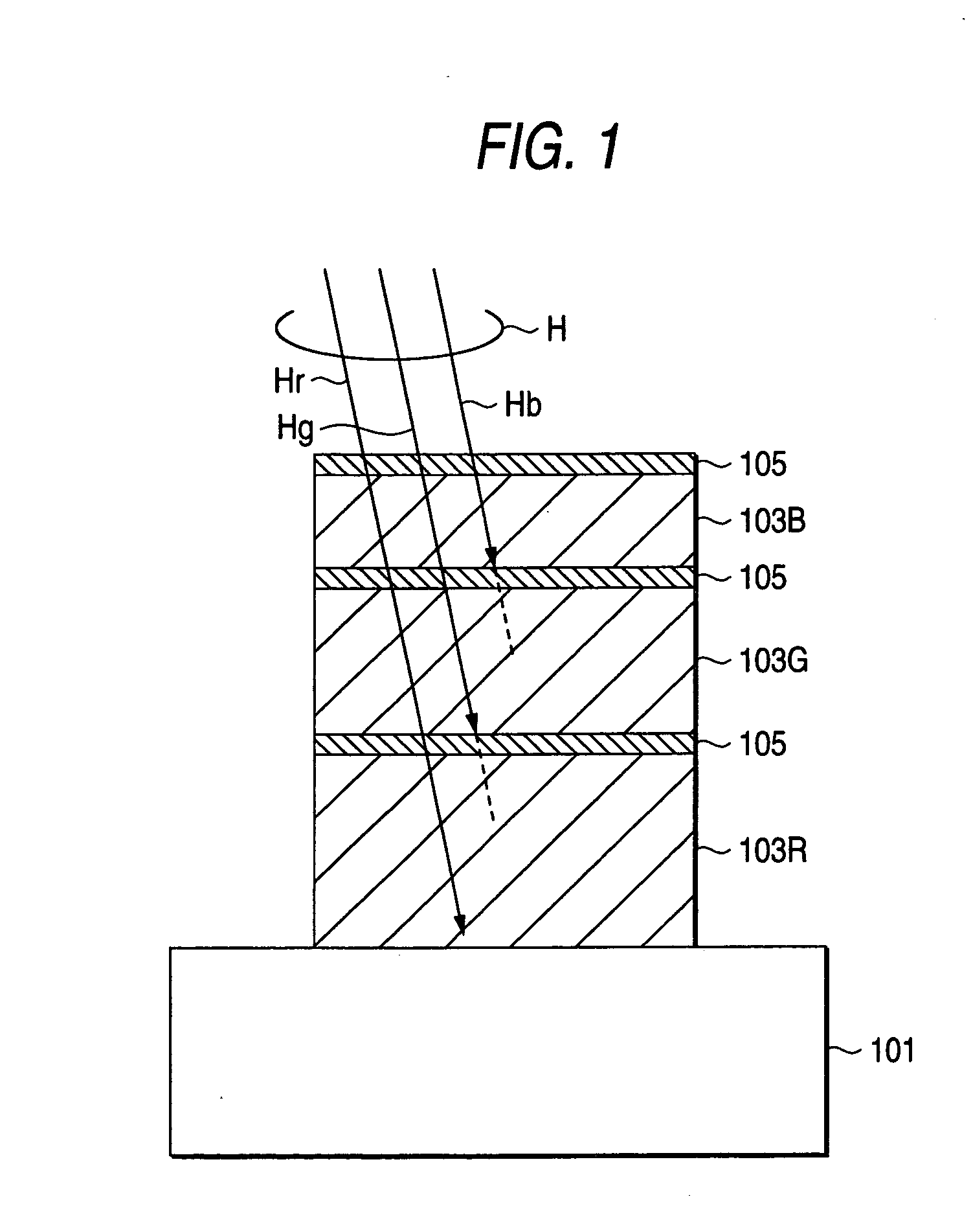 Solid-state imaging device