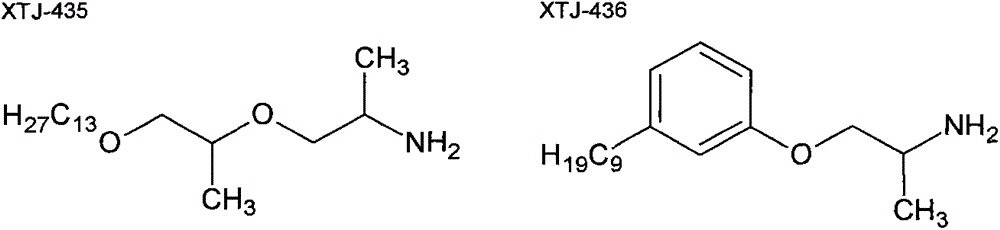 A kind of preparation method of bis (fatty alcohol polyoxyalkylene ether) secondary amine