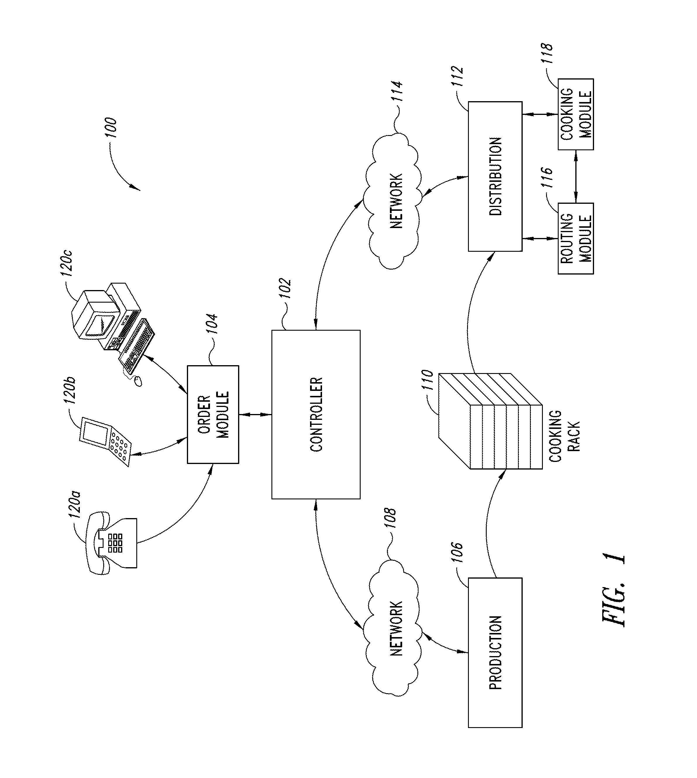 Systems and methods of preparing food products