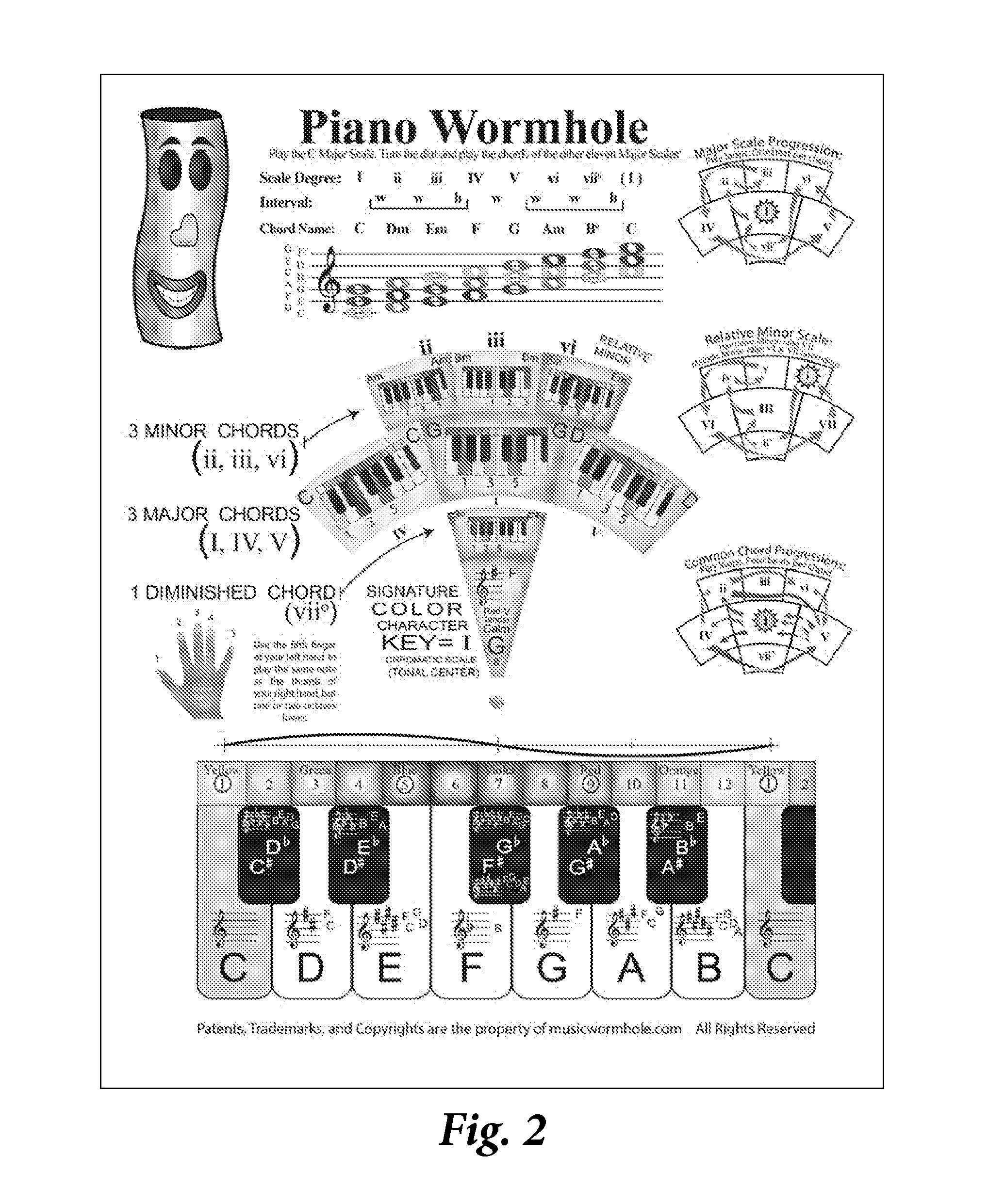 Music Wormhole, A Music Education and Entertainment System