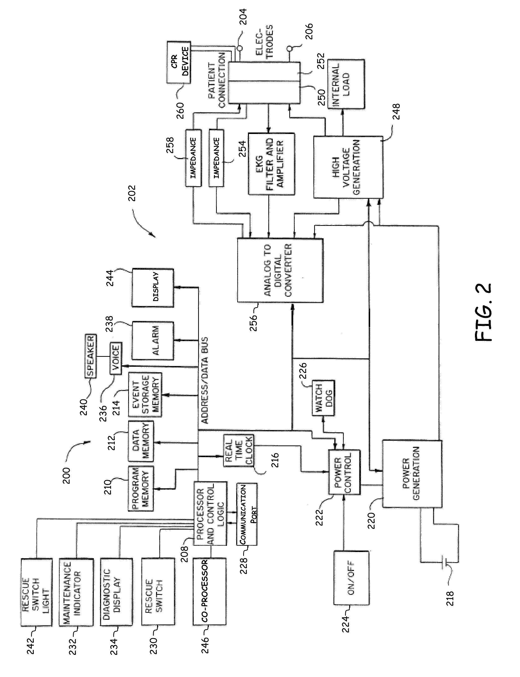 AED faster time to shock method and device