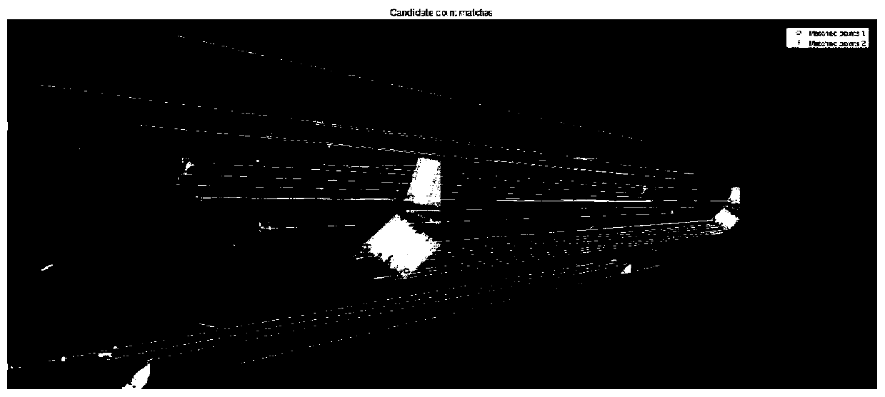 Unmanned aerial vehicle scene matching and positioning method based on improved ORB feature point matching