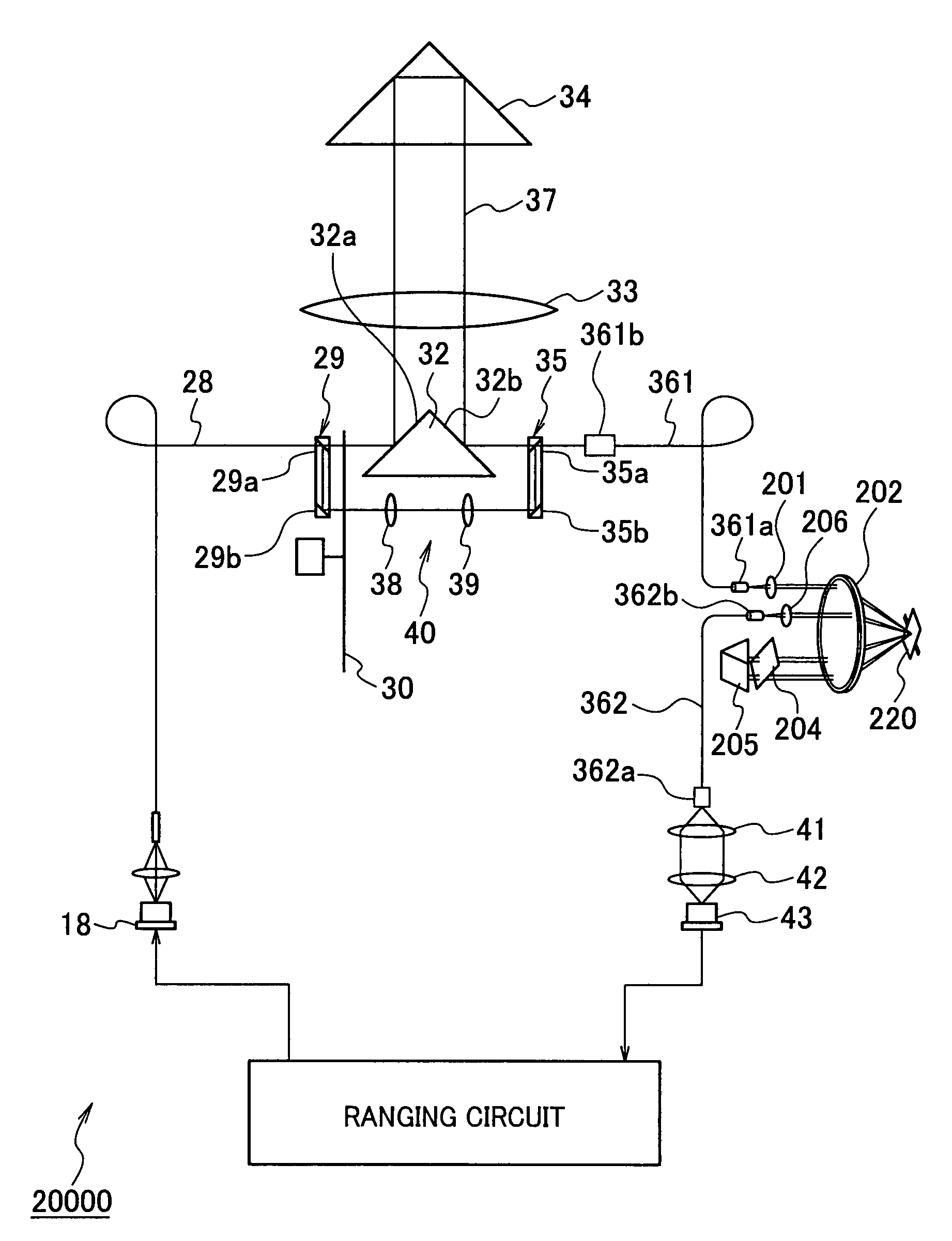 Variable optical attenuator and ranging apparatus using the same