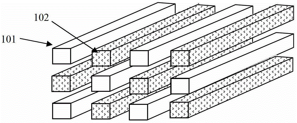 mom capacitance