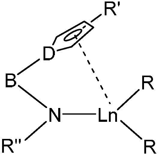 Rare earth catalyst and preparation method thereof and styrene syndiotactic polymerization method