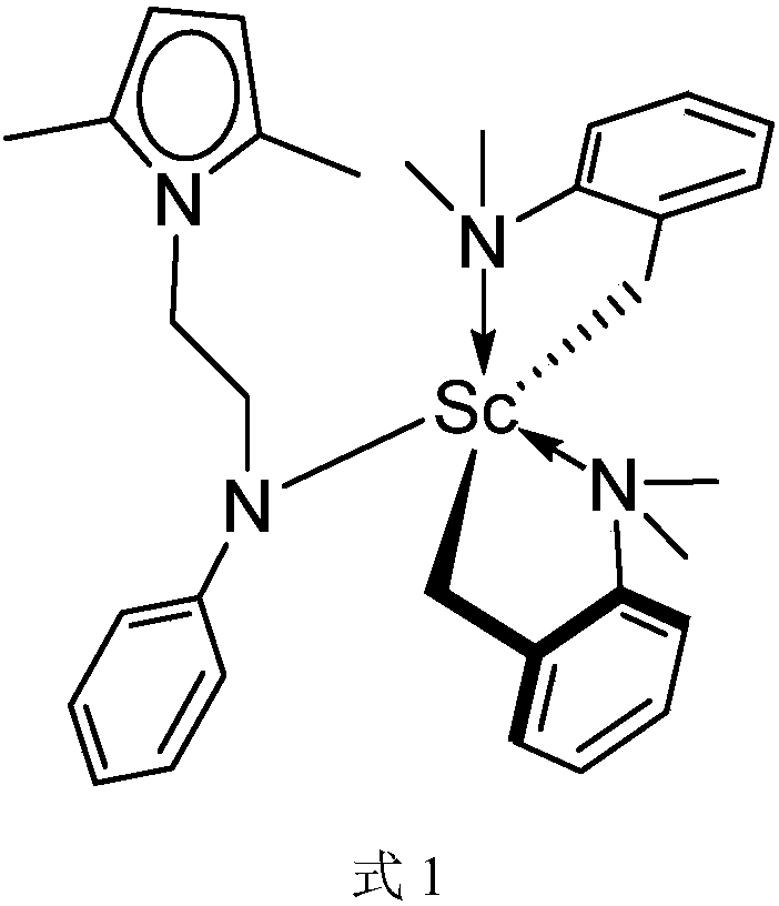 Rare earth catalyst and preparation method thereof and styrene syndiotactic polymerization method