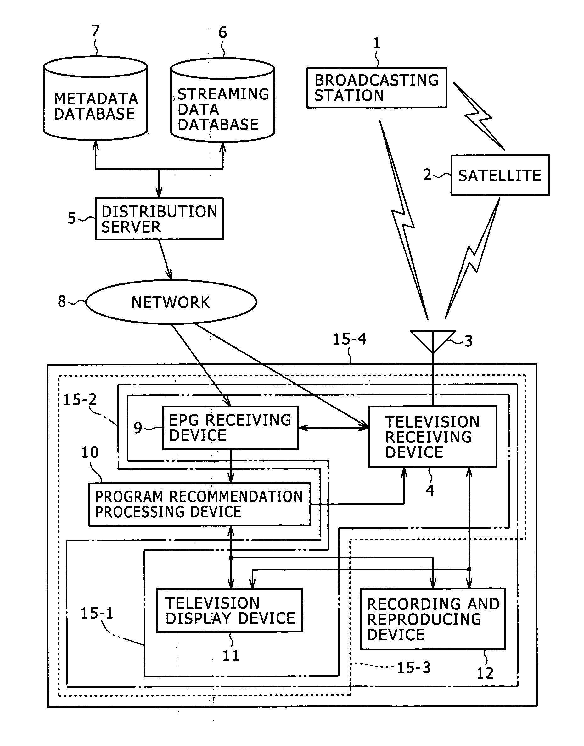 Information processing device and information processing method, recording medium, and computer program