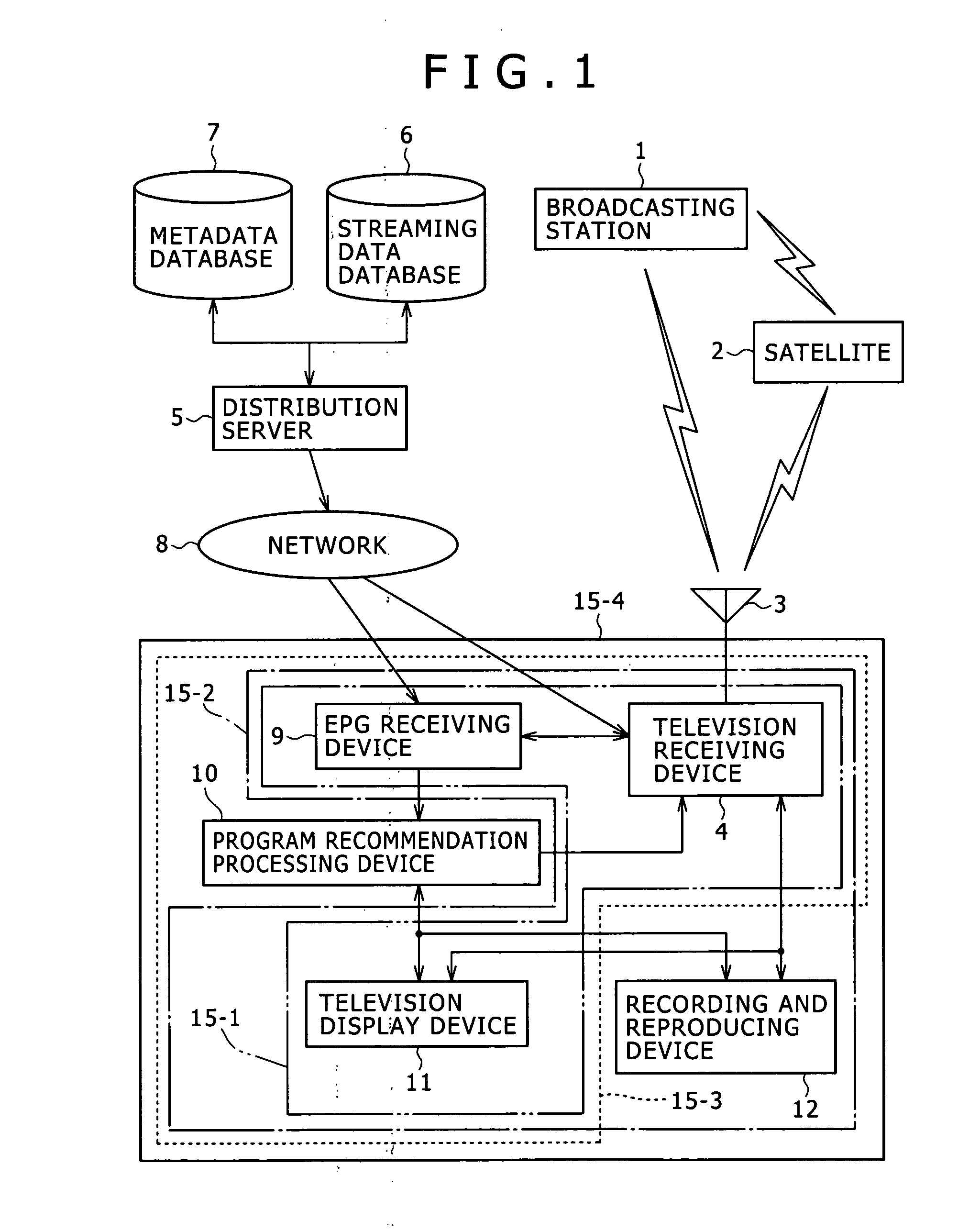 Information processing device and information processing method, recording medium, and computer program