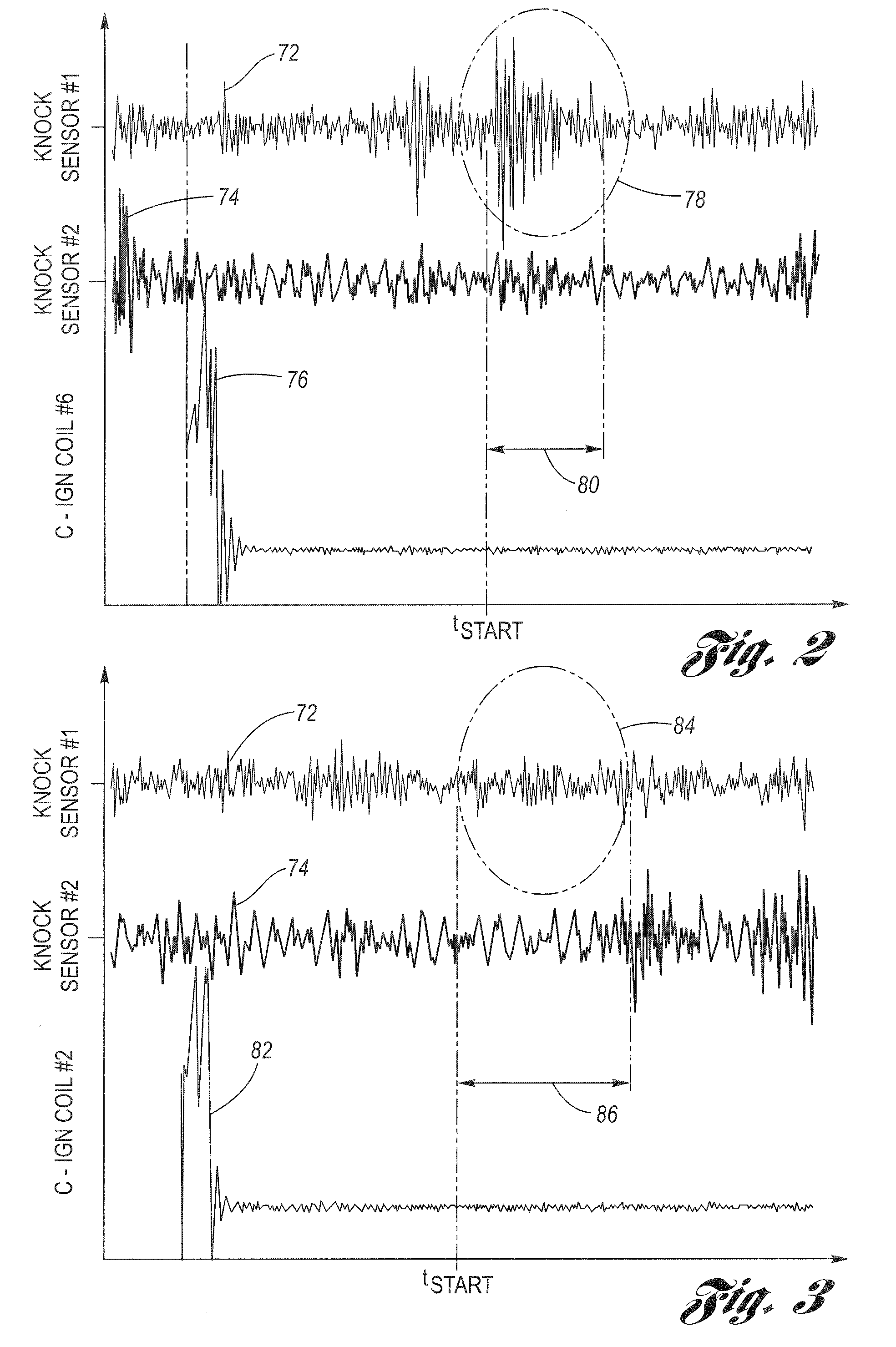 Method for diagnosing the operational state of a variable valve actuation (VVA) device using a knock signal