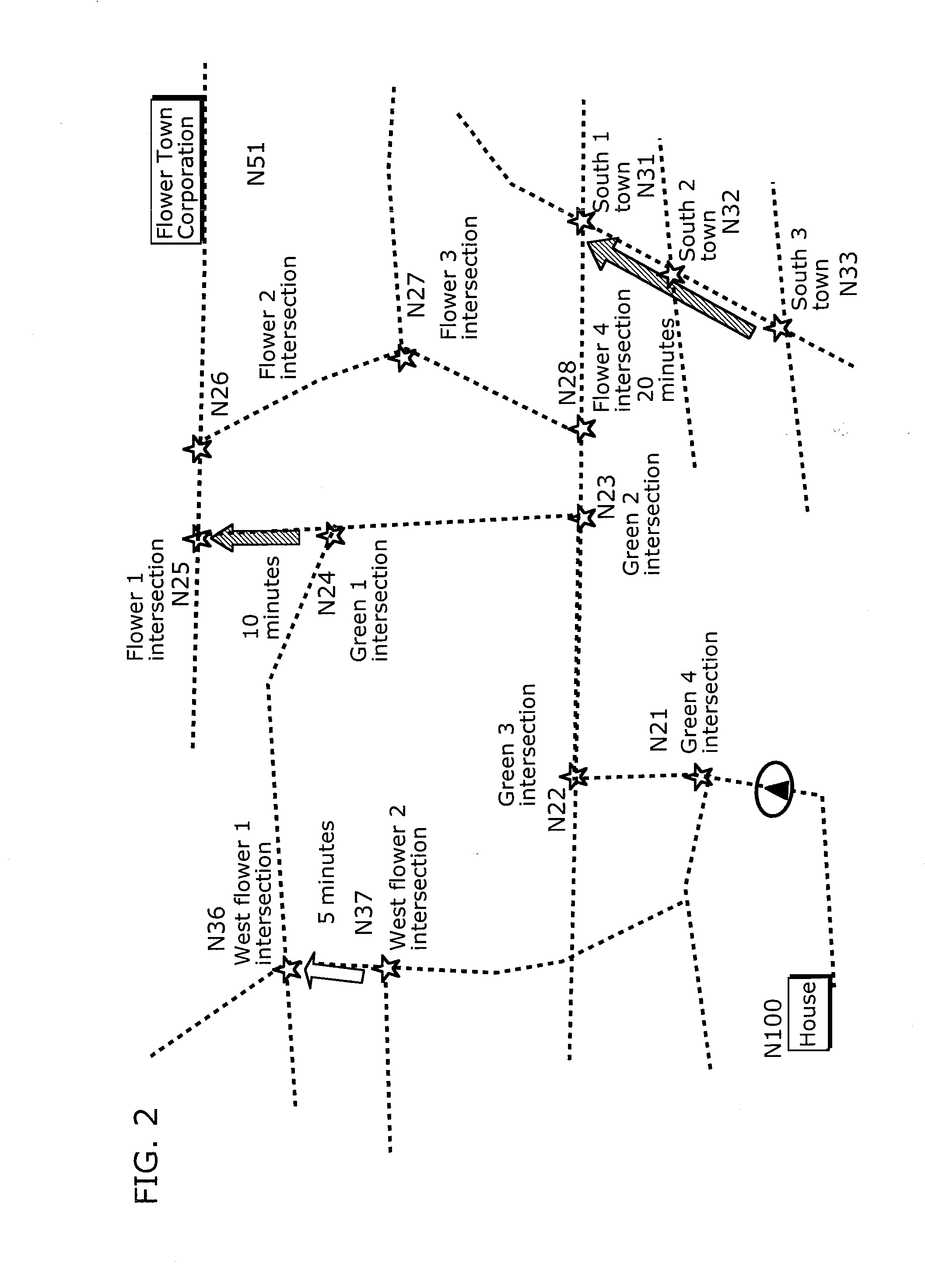 Transit information provision device, method and program