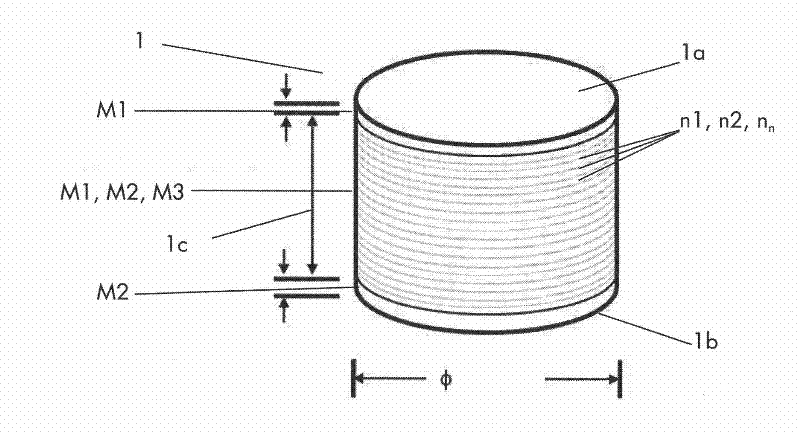 Functionally graded material shape and method for producing such a shape